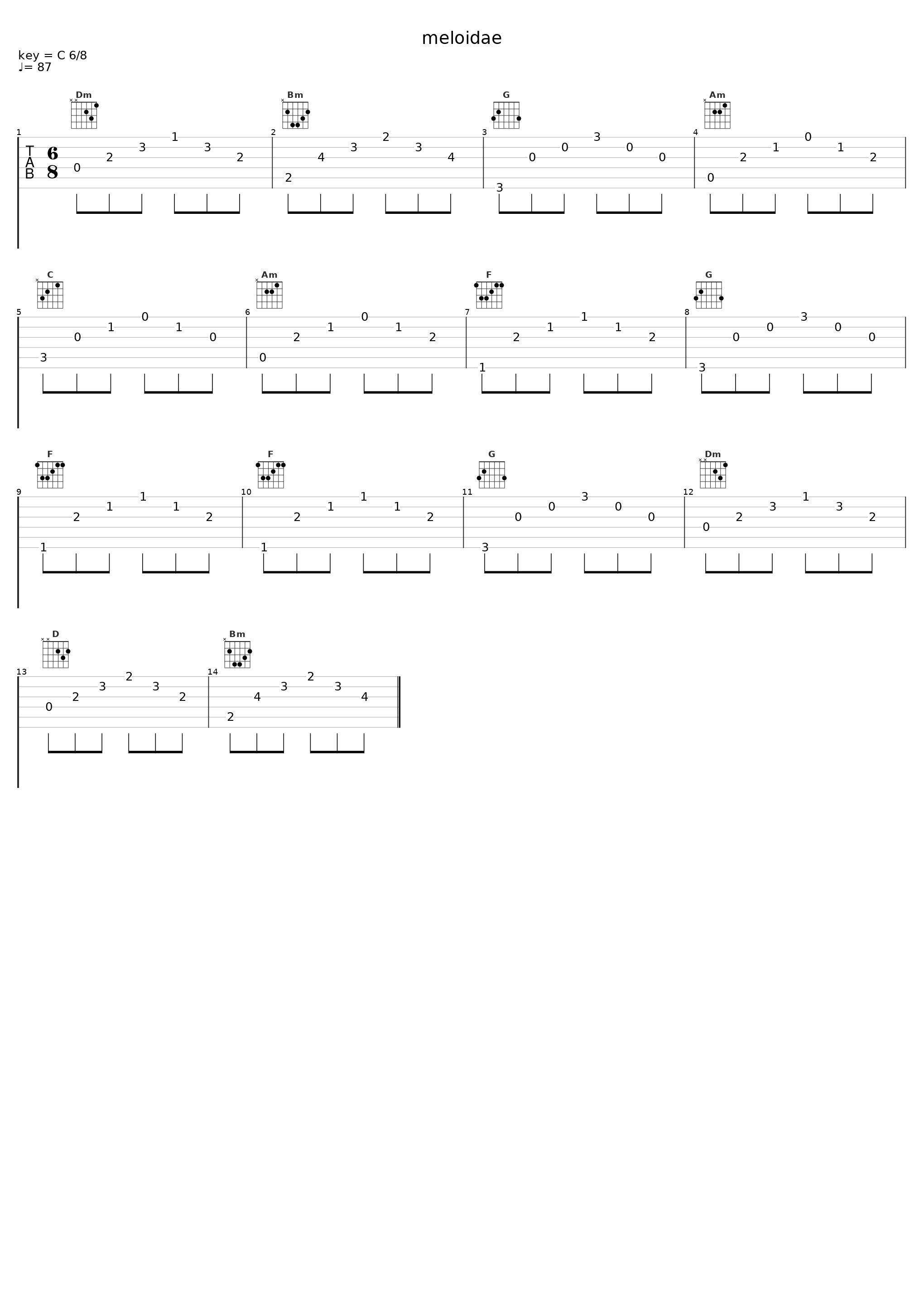 meloidae_Ether_1