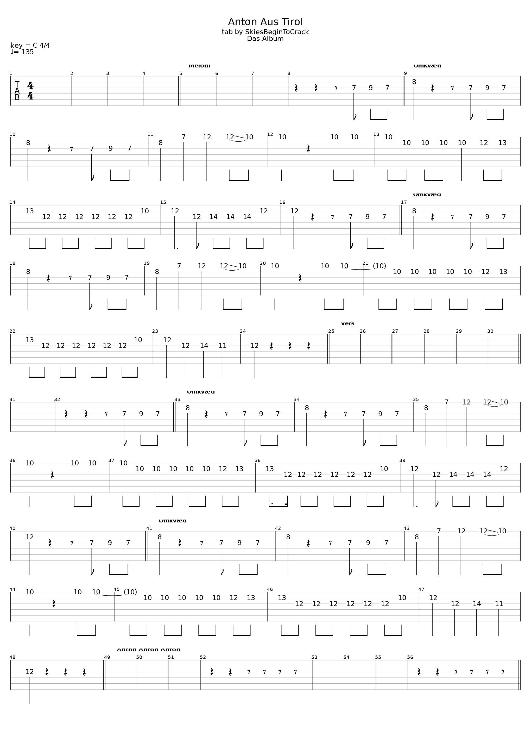 Anton Aus Tirol_Dj Otzi_1