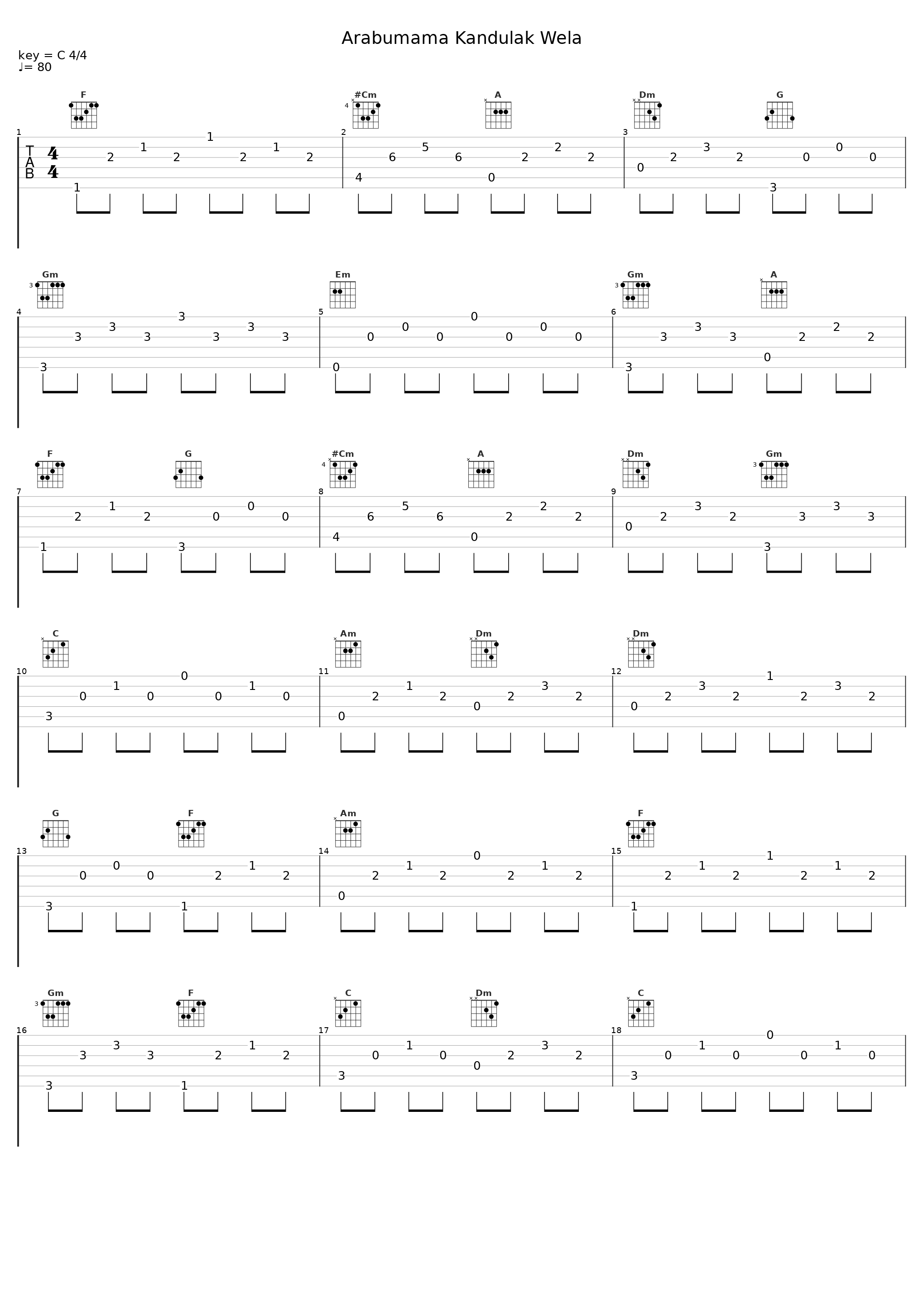 Arabumama Kandulak Wela_Kasun Kalhara,Indrachapa Liyanage,Nadeeka Guruge,Krishan Wickramasinghe,Dileepa Abeysekara,Nalaka Anjana Kumara_1