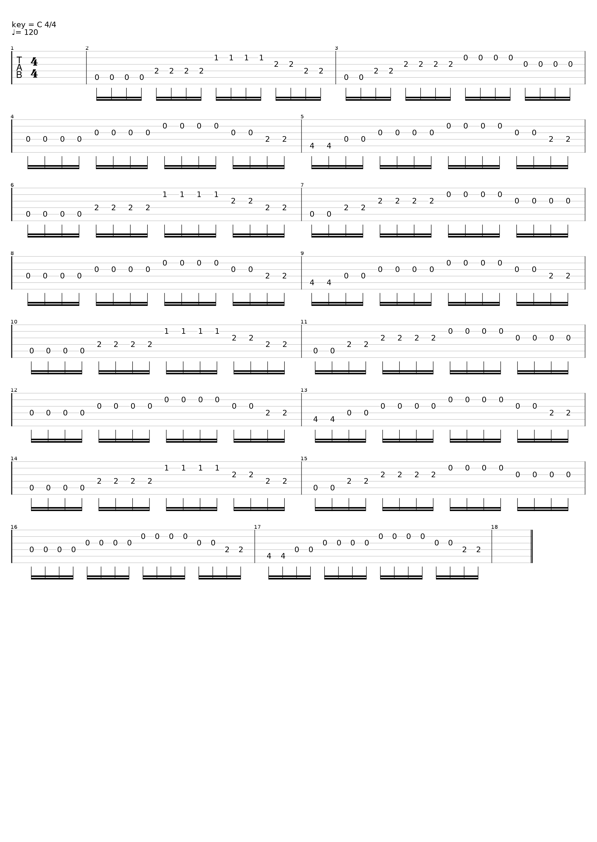 biggay29_Biggaytest_1