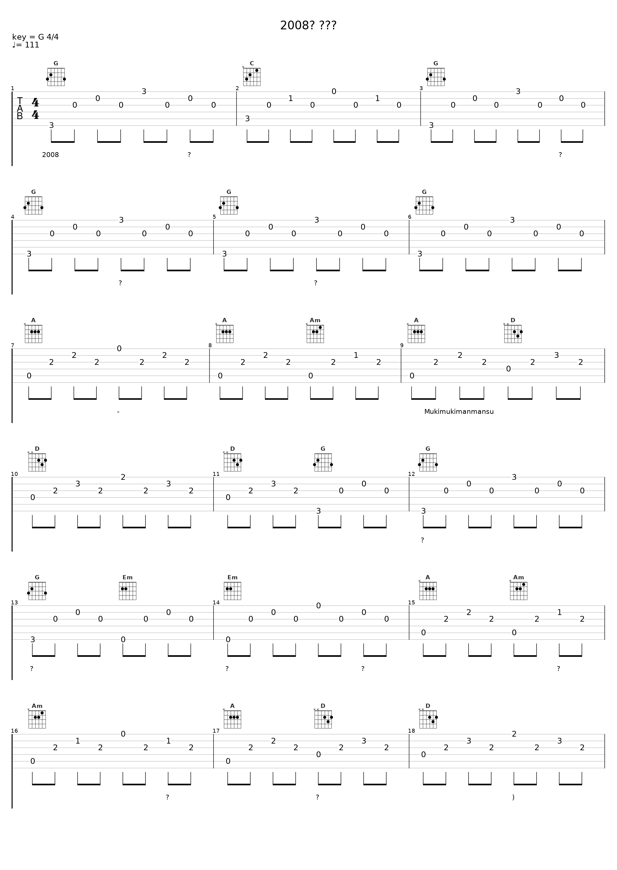 2008년 석관동_Mukimukimanmansu_1