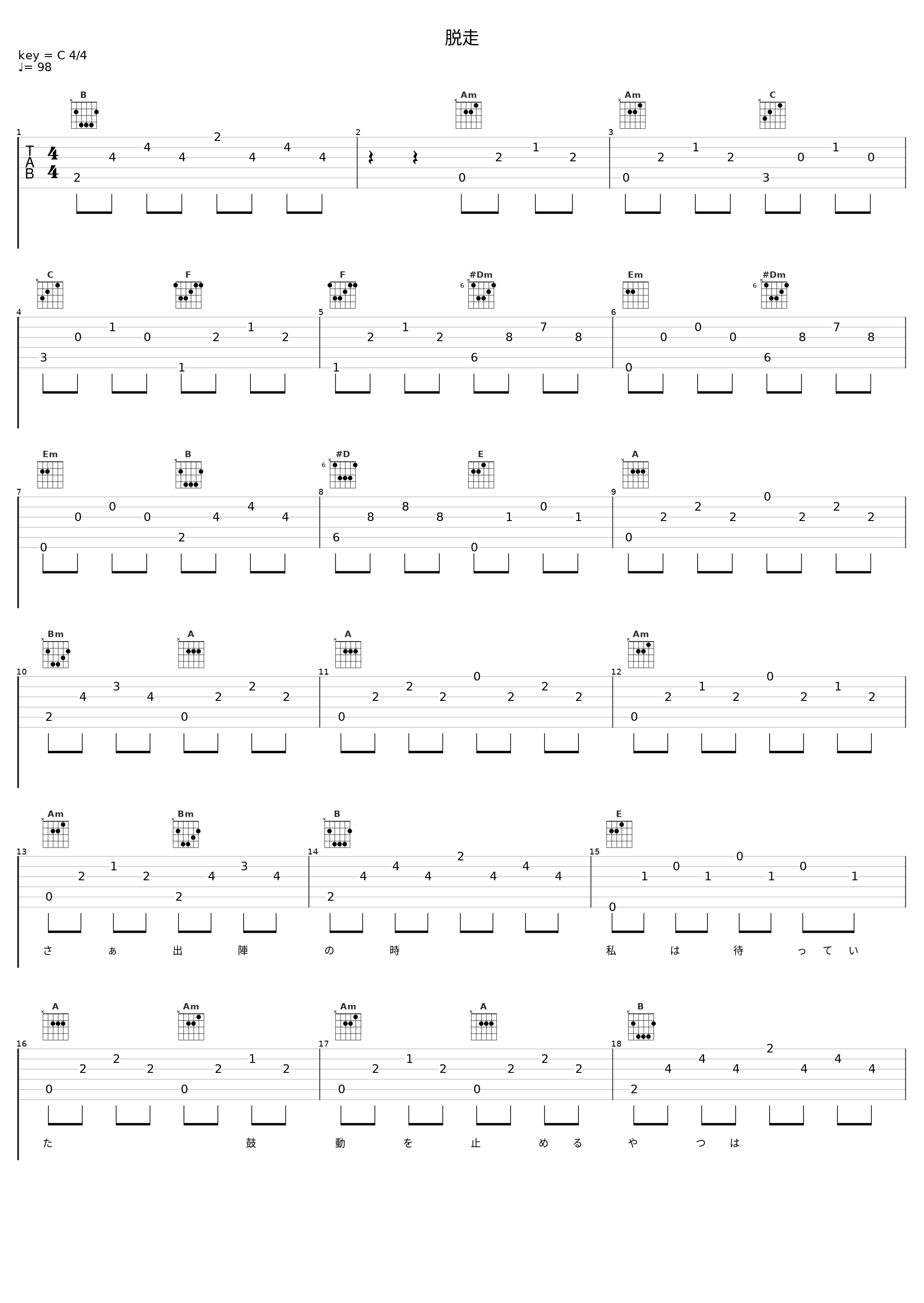 脱走_CHARAN PO RANTAN_1