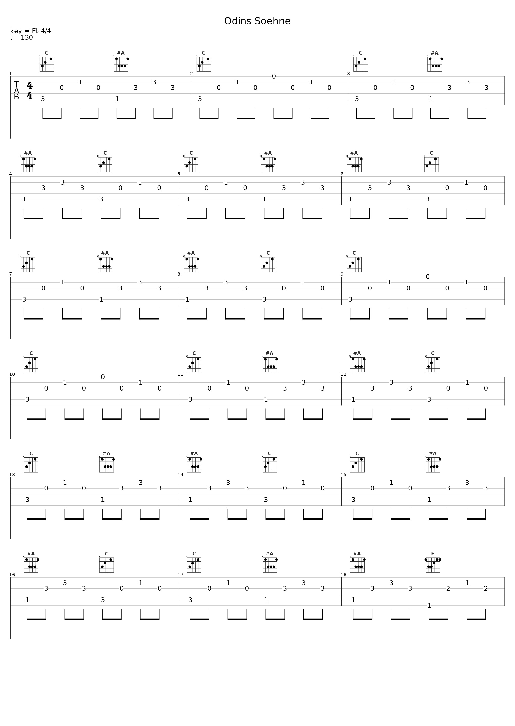 Odins Soehne_Bifrost_1