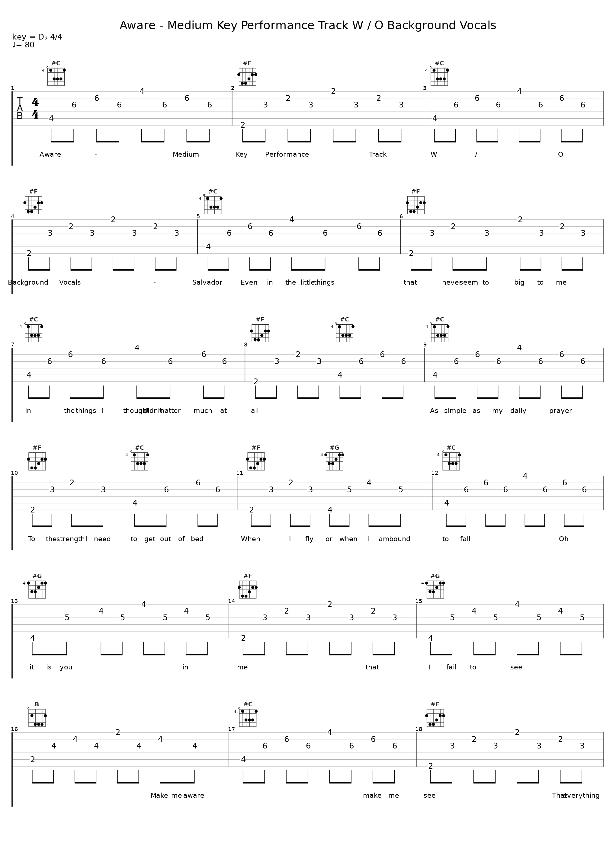 Aware - Medium Key Performance Track W / O Background Vocals_Salvador_1
