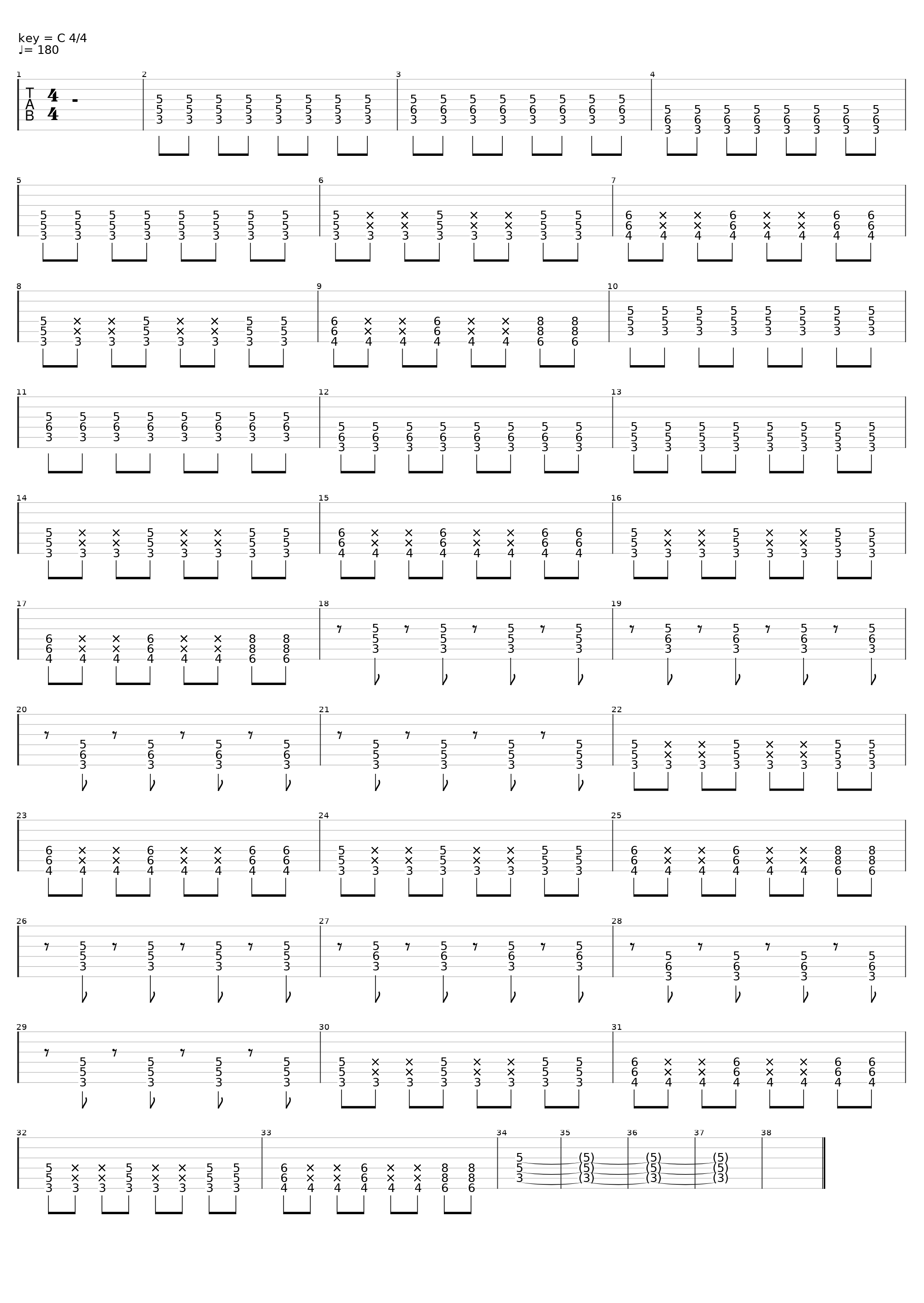 NN, but better?_Sizzaar_1