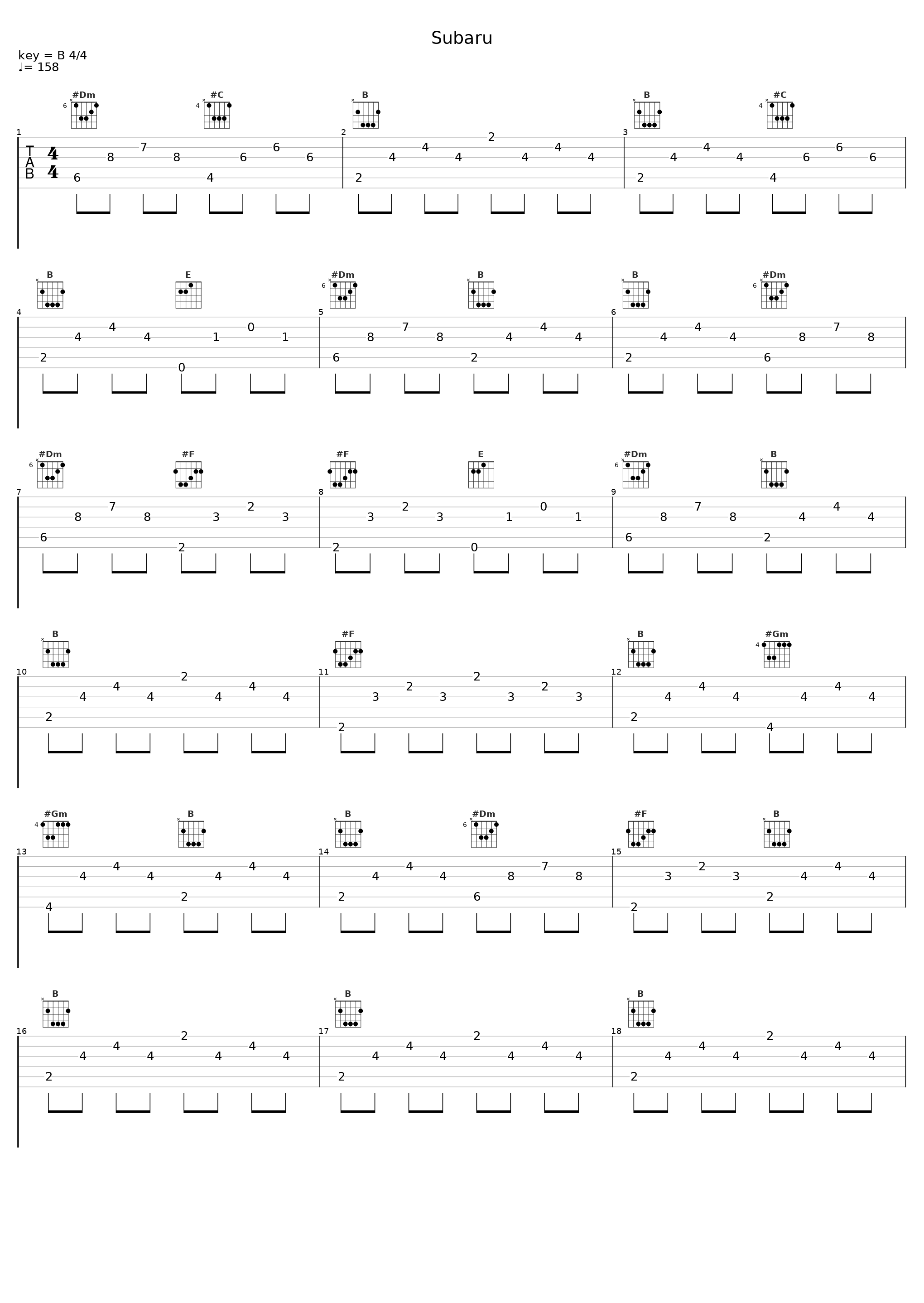 Subaru_LITE_1