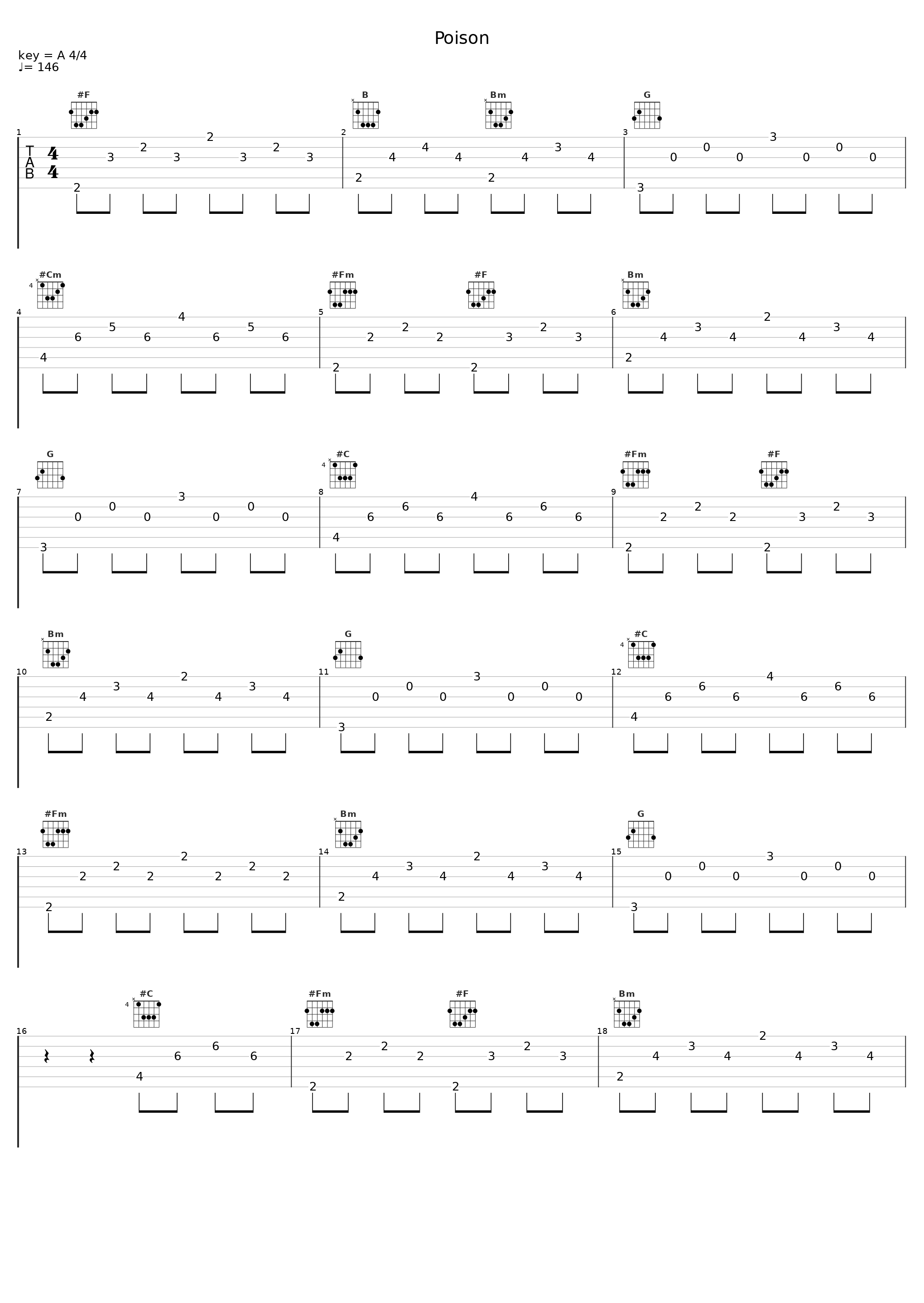 Poison_Kalashnikhans_1