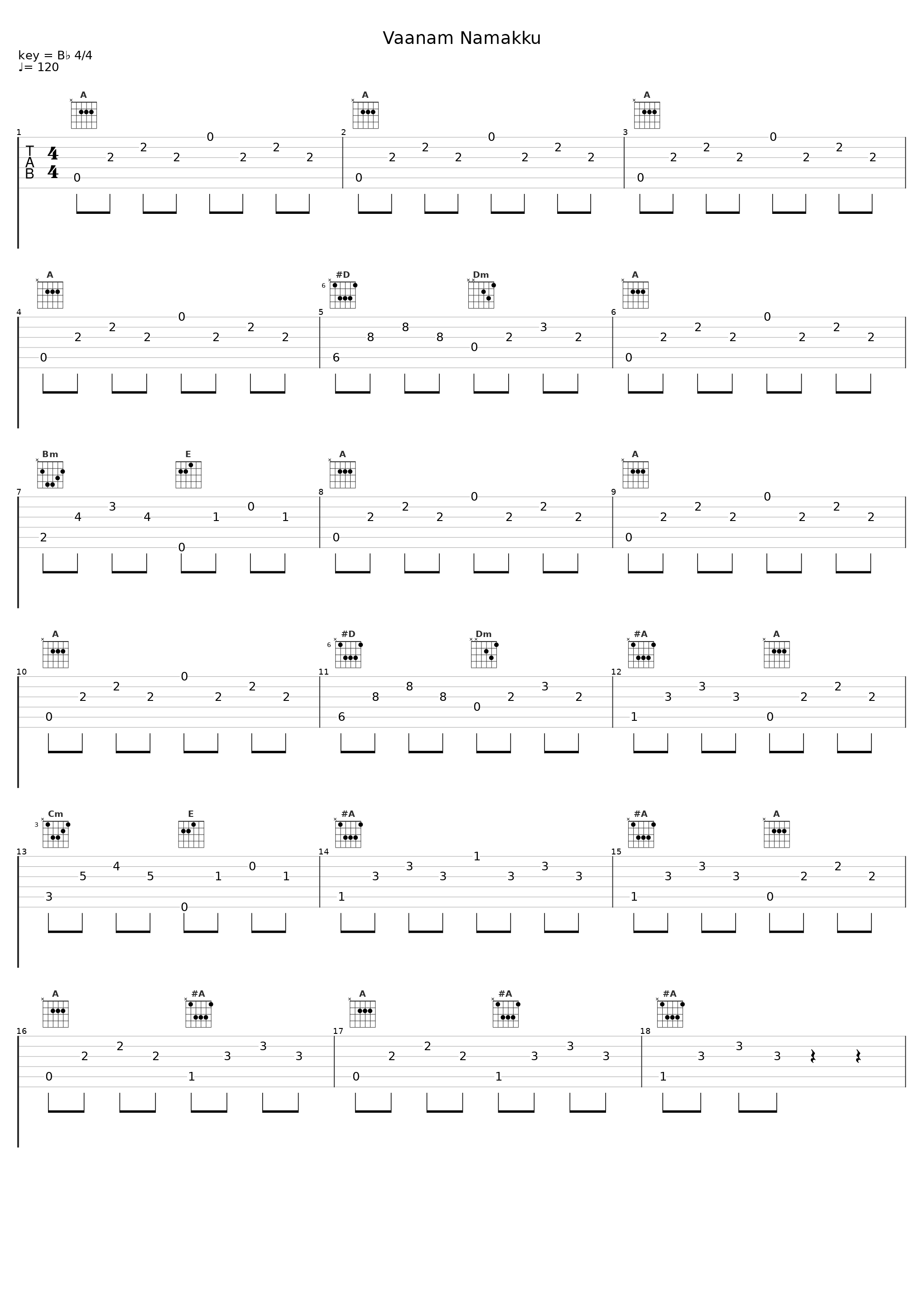 Vaanam Namakku_Ilaiyaraaja,Karthik Raja,Yuvanshankar Raja,Bhavatharini,Venkat Prabhu,Permji,Parthi Bhaskar,Hari Bhaskar_1