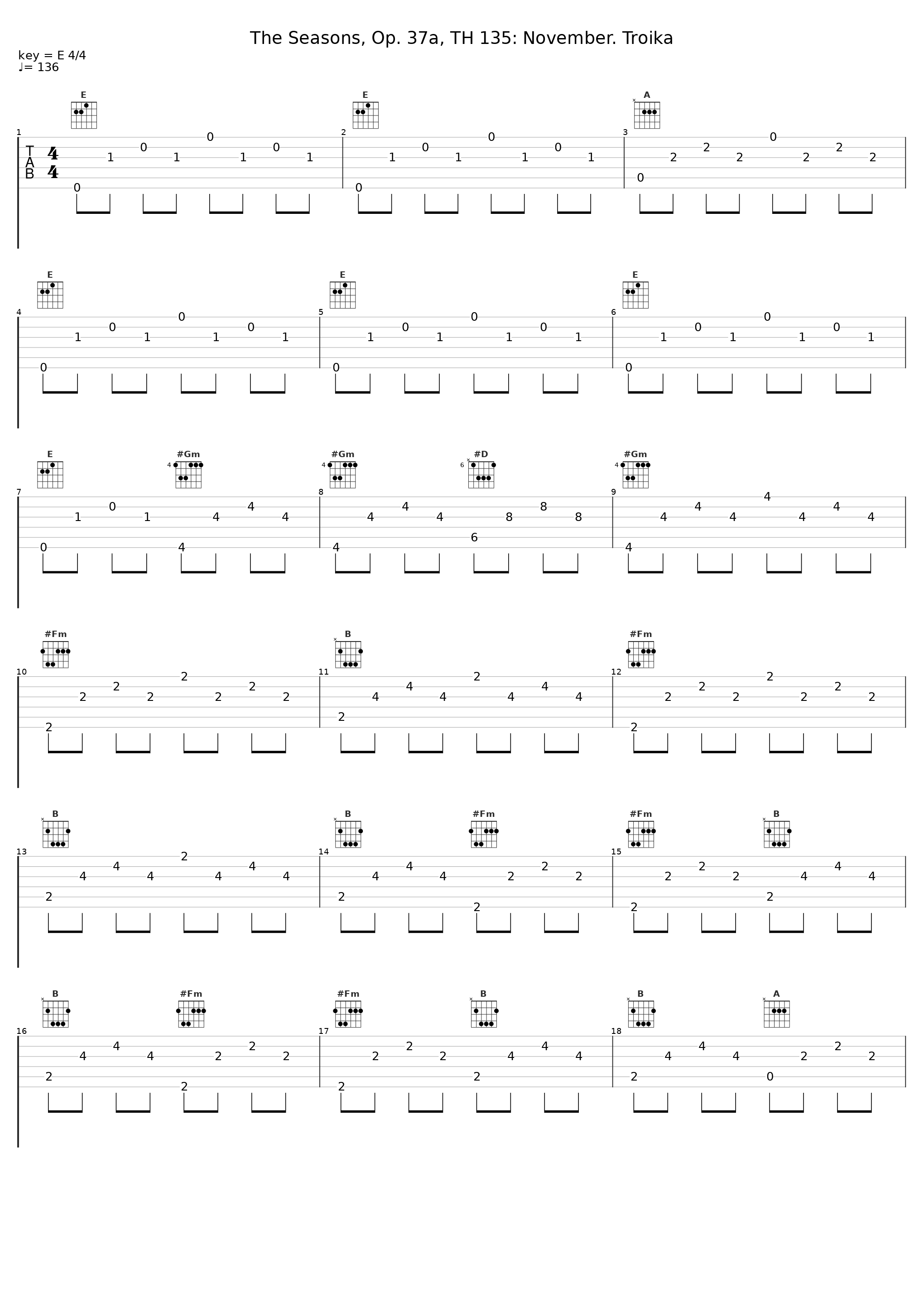The Seasons, Op. 37a, TH 135: November. Troika_Ilona Prunyi_1