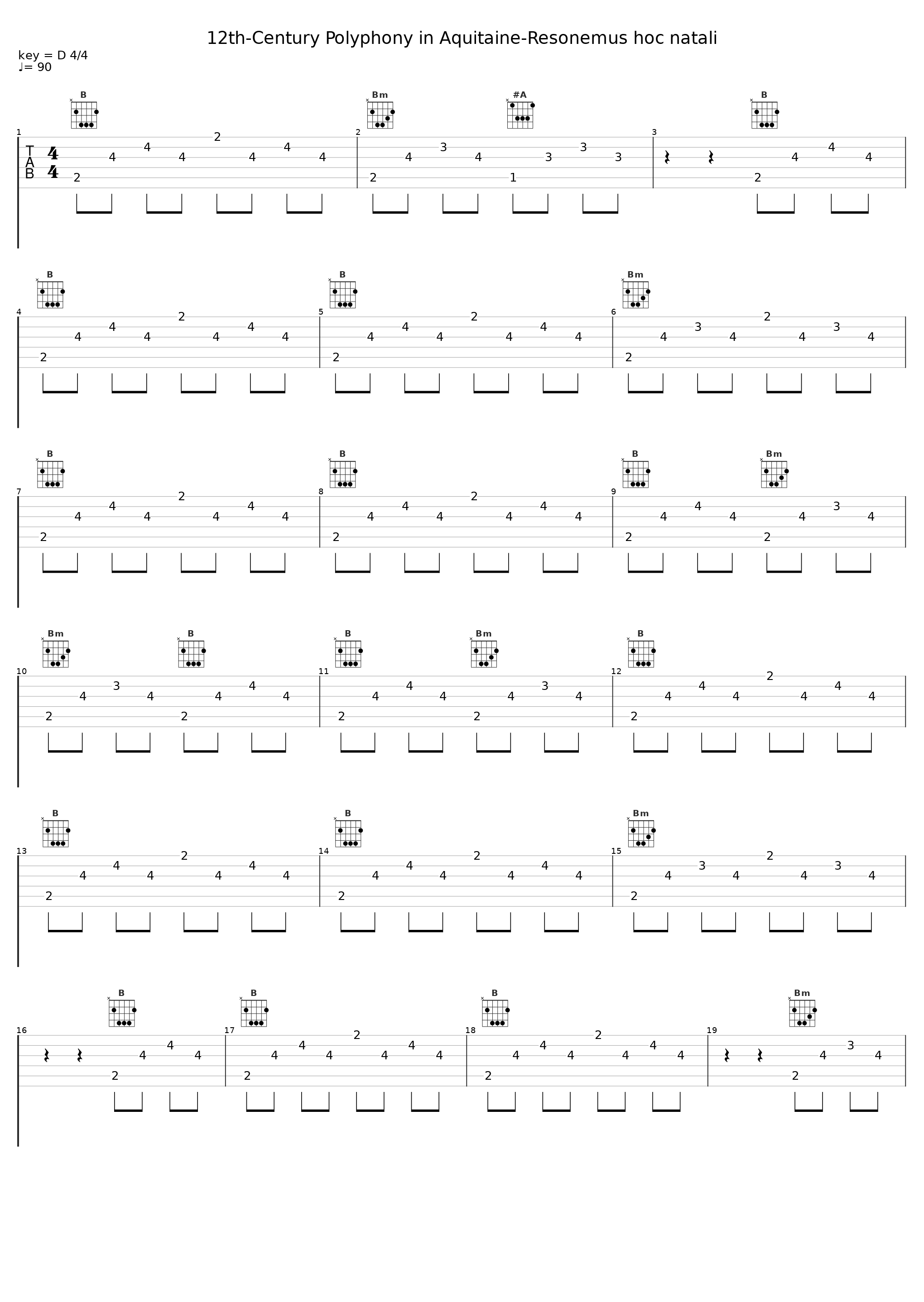 12th-Century Polyphony in Aquitaine-Resonemus hoc natali_Classical Artists_1