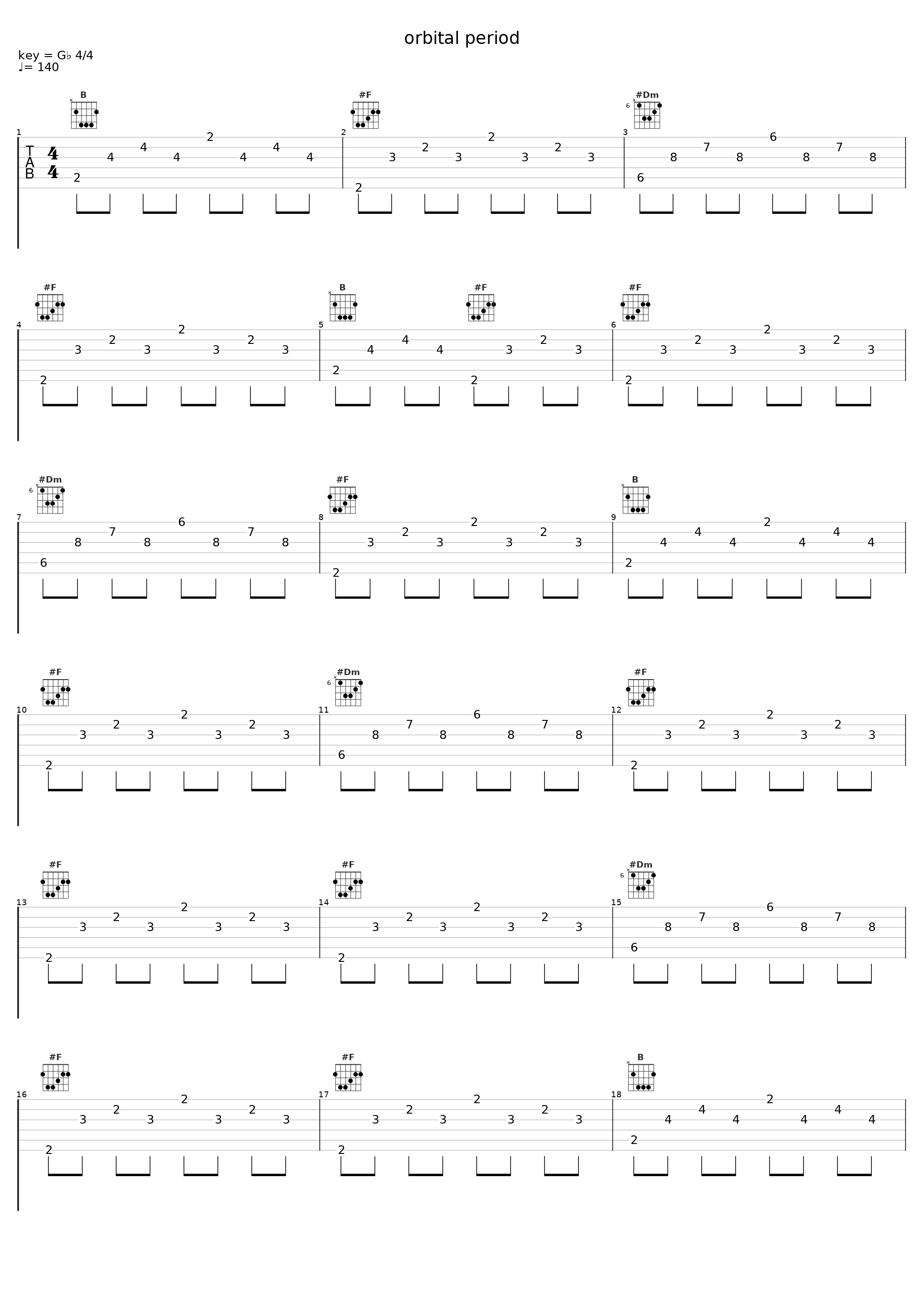 orbital period_ぐへへP,初音未来_1