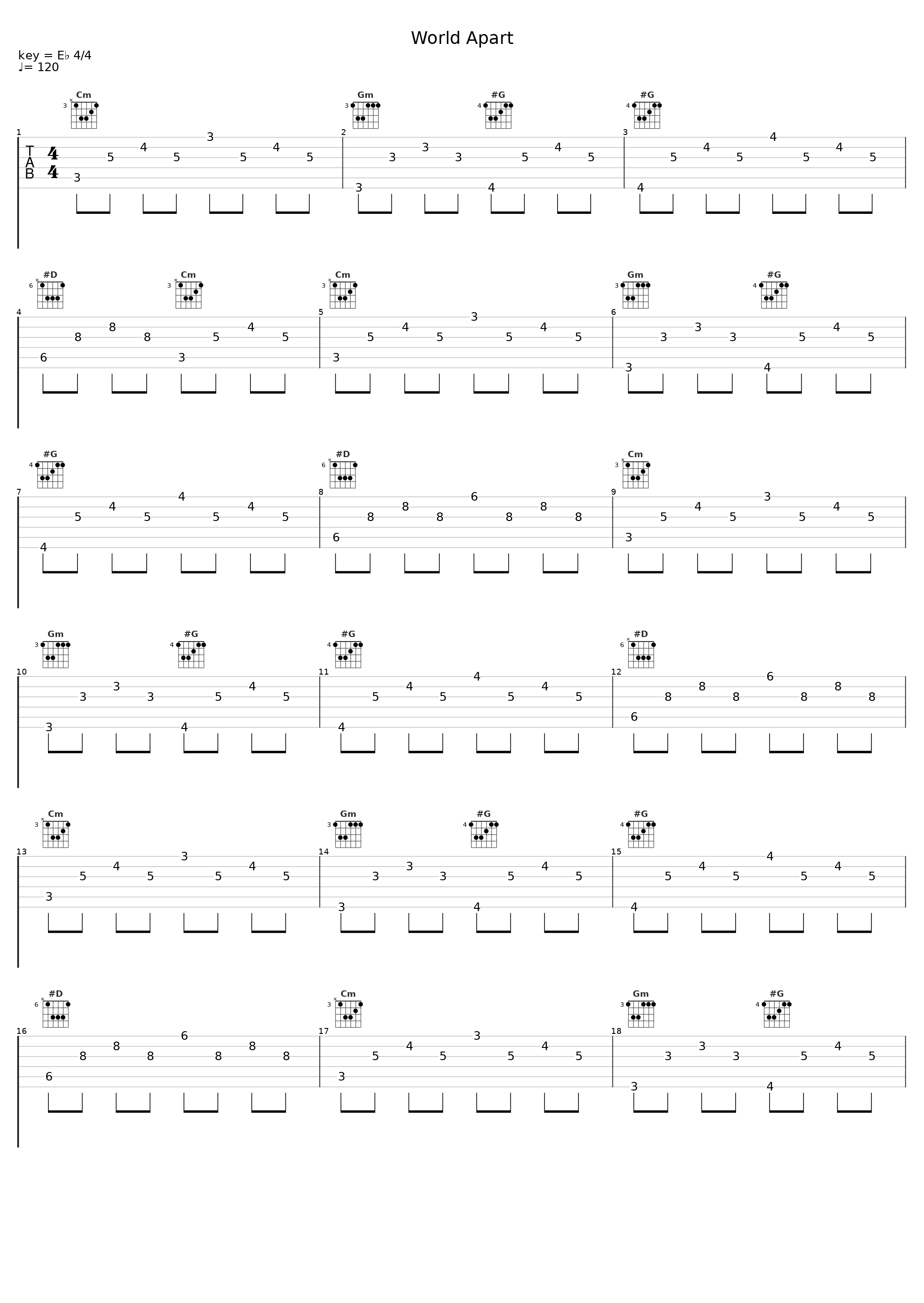 World Apart_Kehä_1