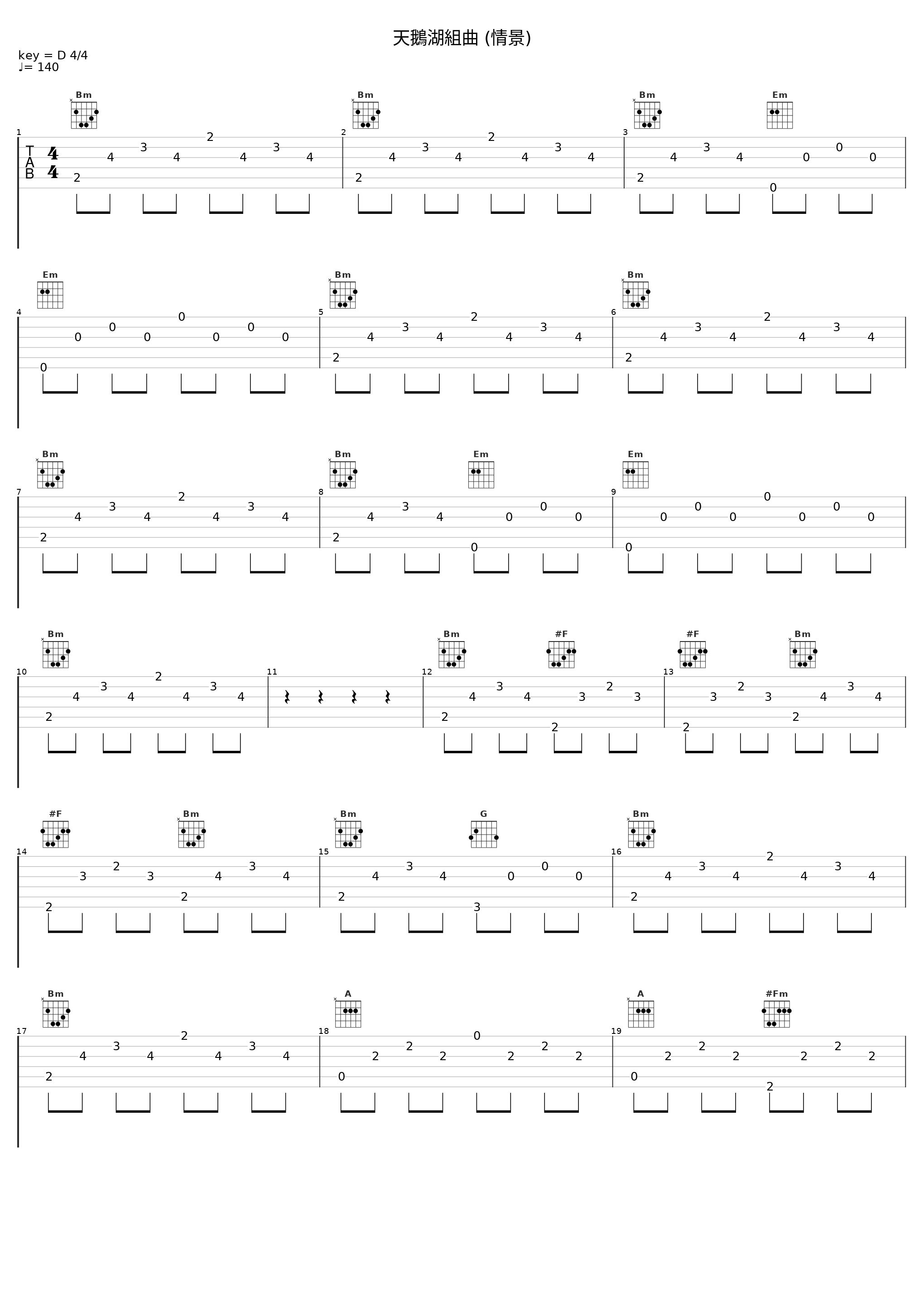 天鵝湖組曲 (情景)_Classical Artists_1