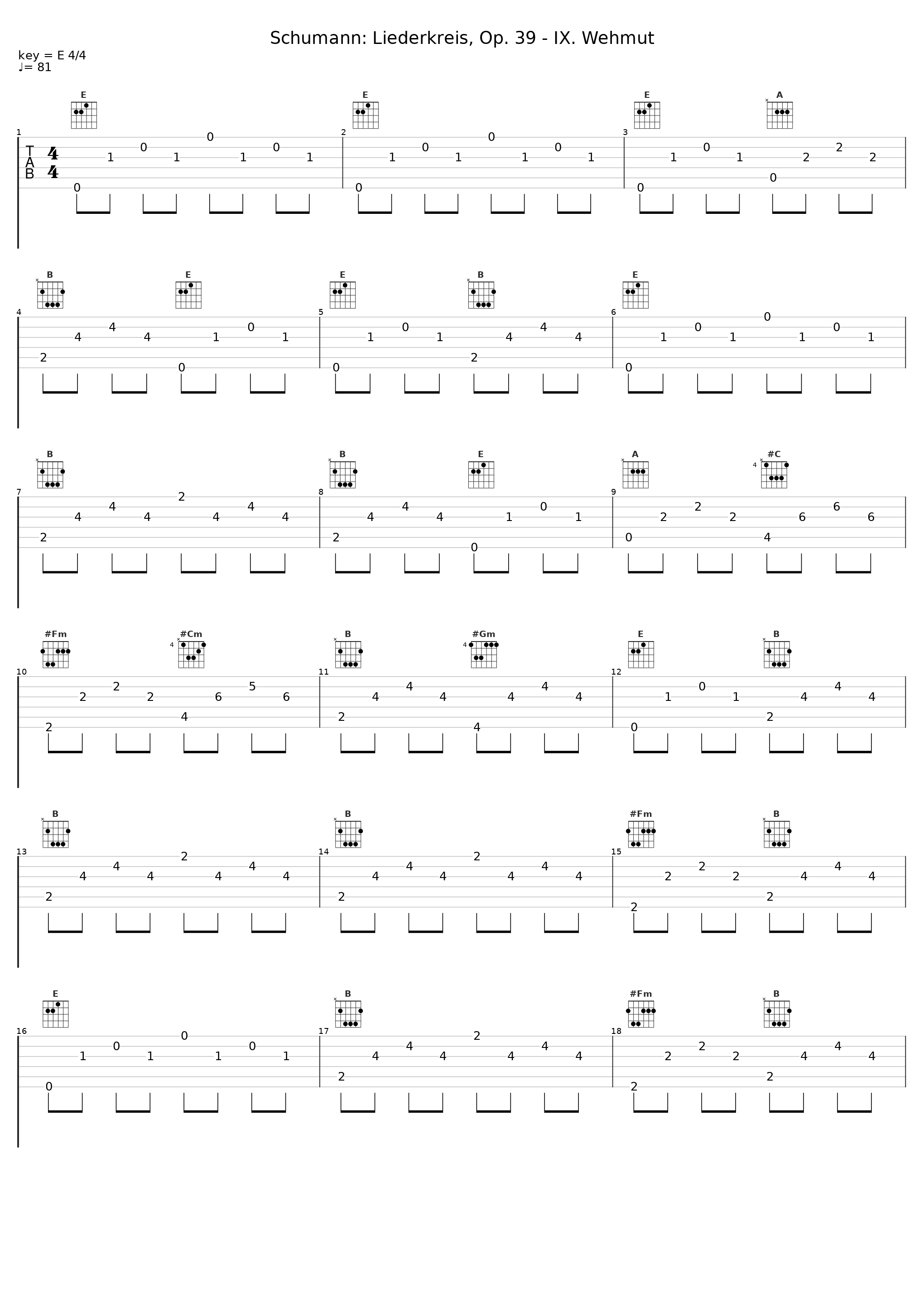 Schumann: Liederkreis, Op. 39 - IX. Wehmut_Dietrich Fischer-Dieskau,Robert Schumann_1
