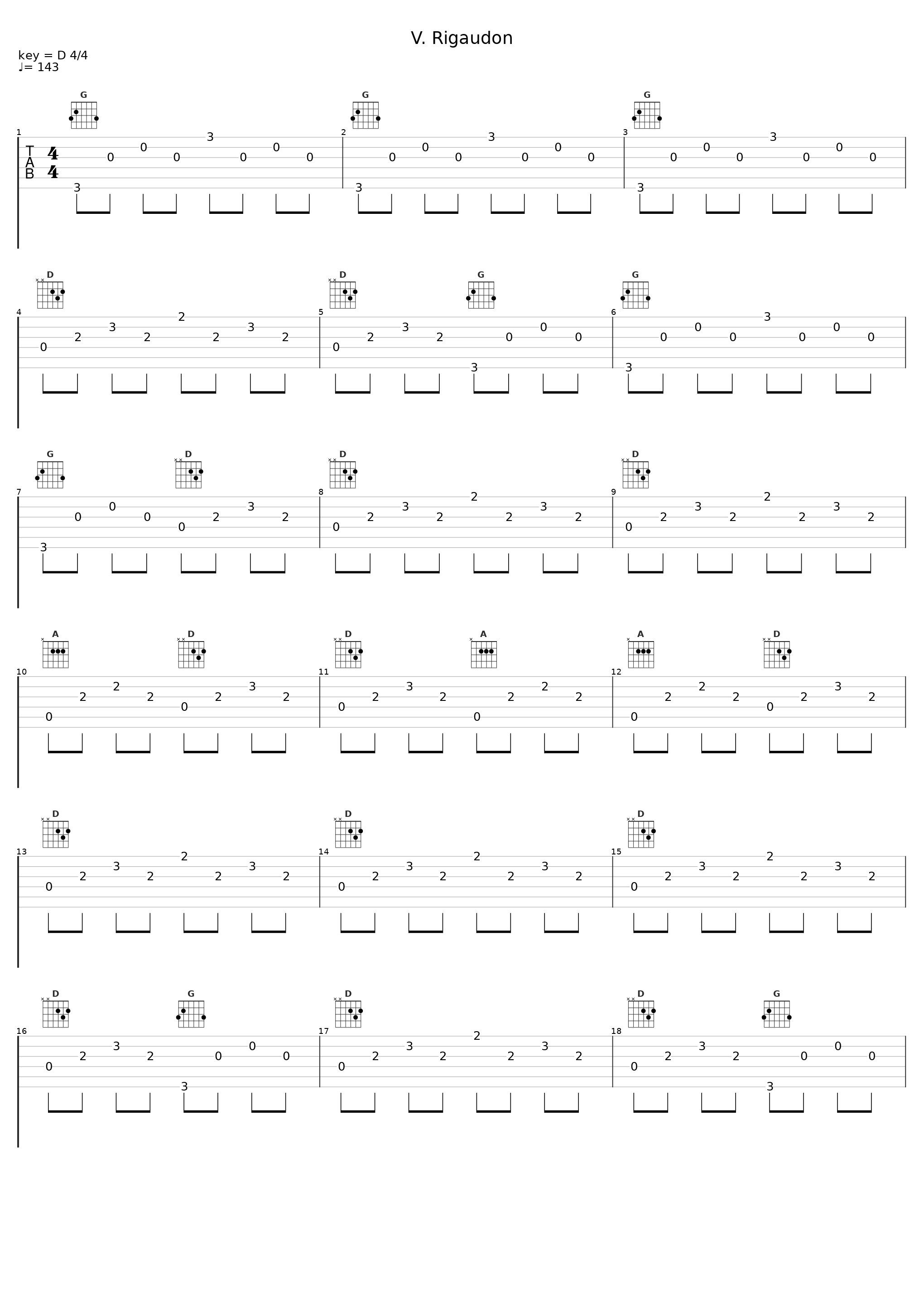V. Rigaudon_Einar Steen-Nøkleberg_1