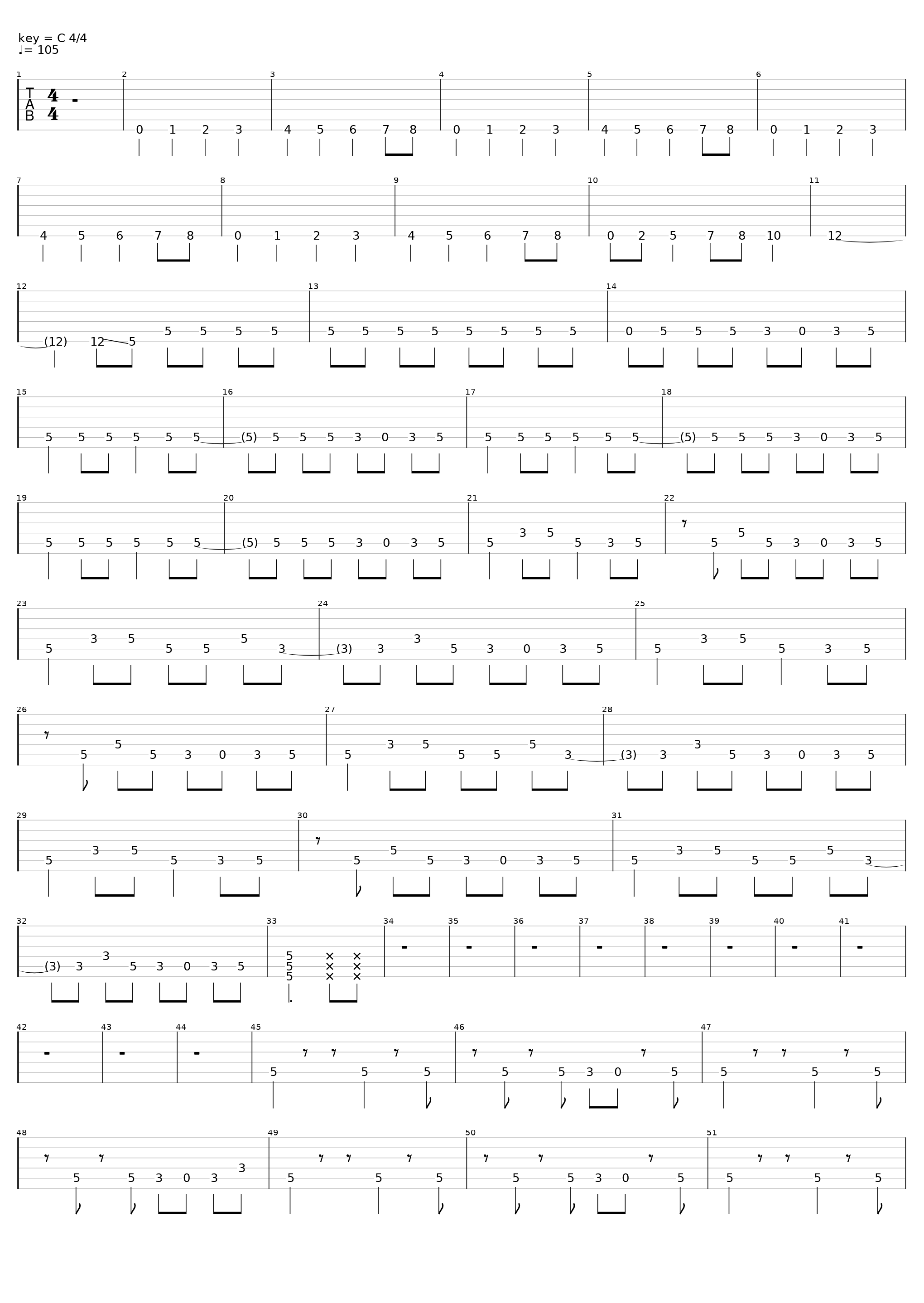 Post-Traumatic_Horsemeat_1