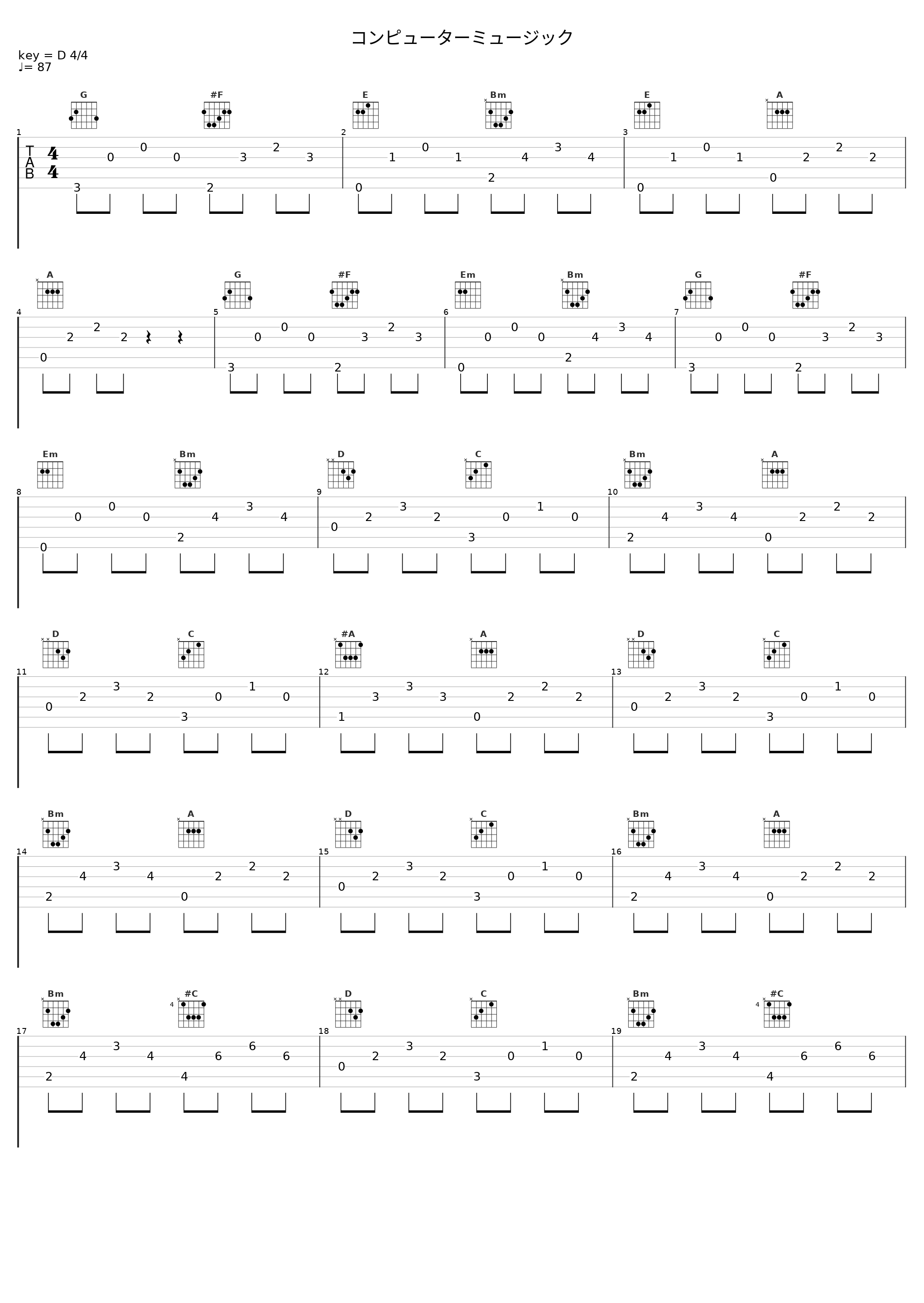 コンピューターミュージック_Ms. ,初音未来_1