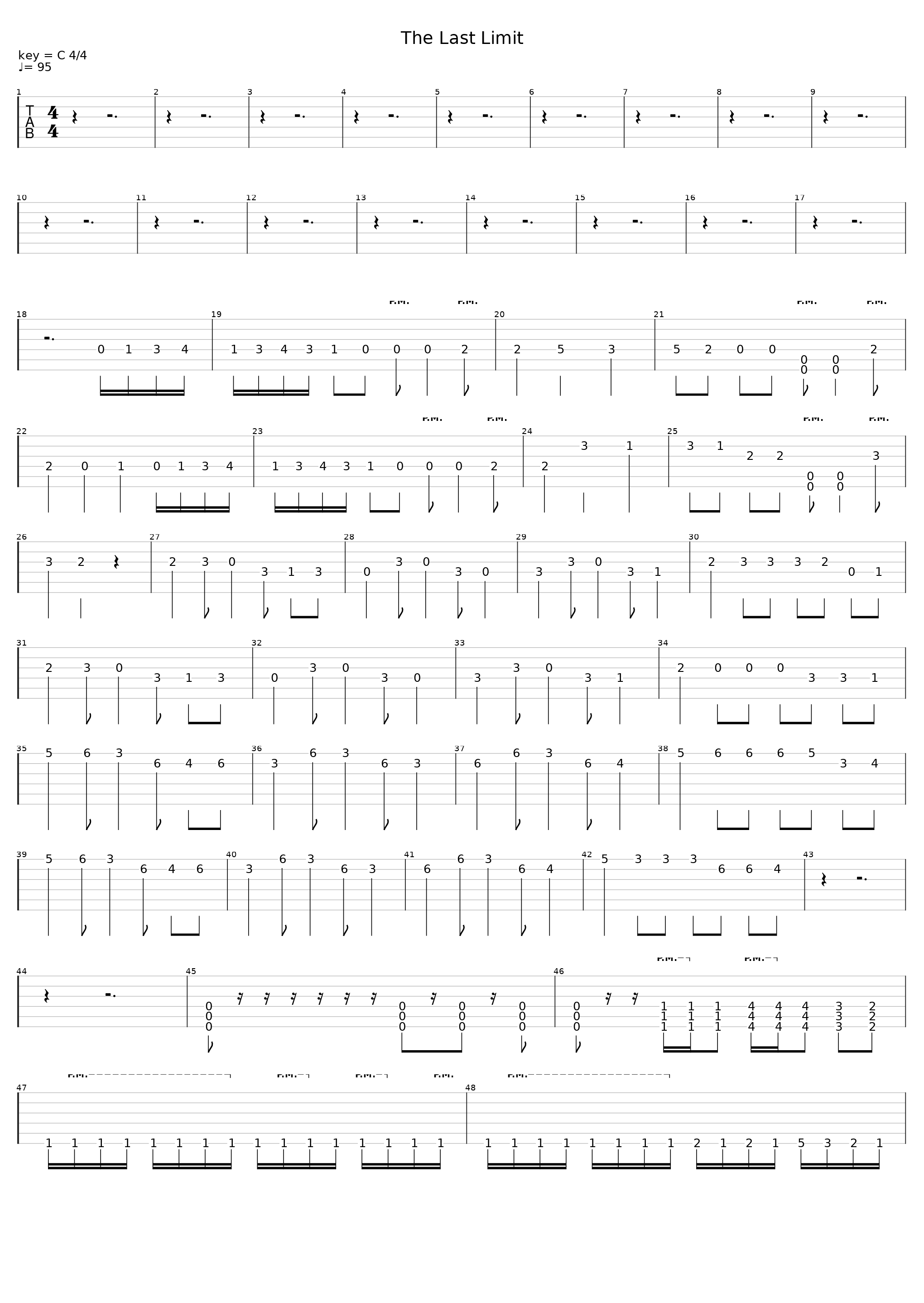 The Last Limit_Idioty_1