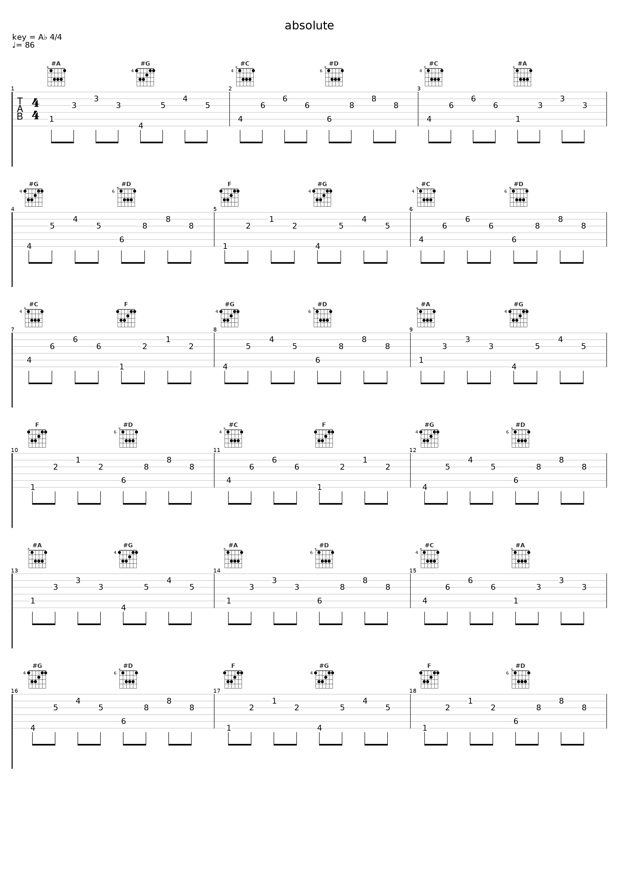absolute_TSUTCHIE_1