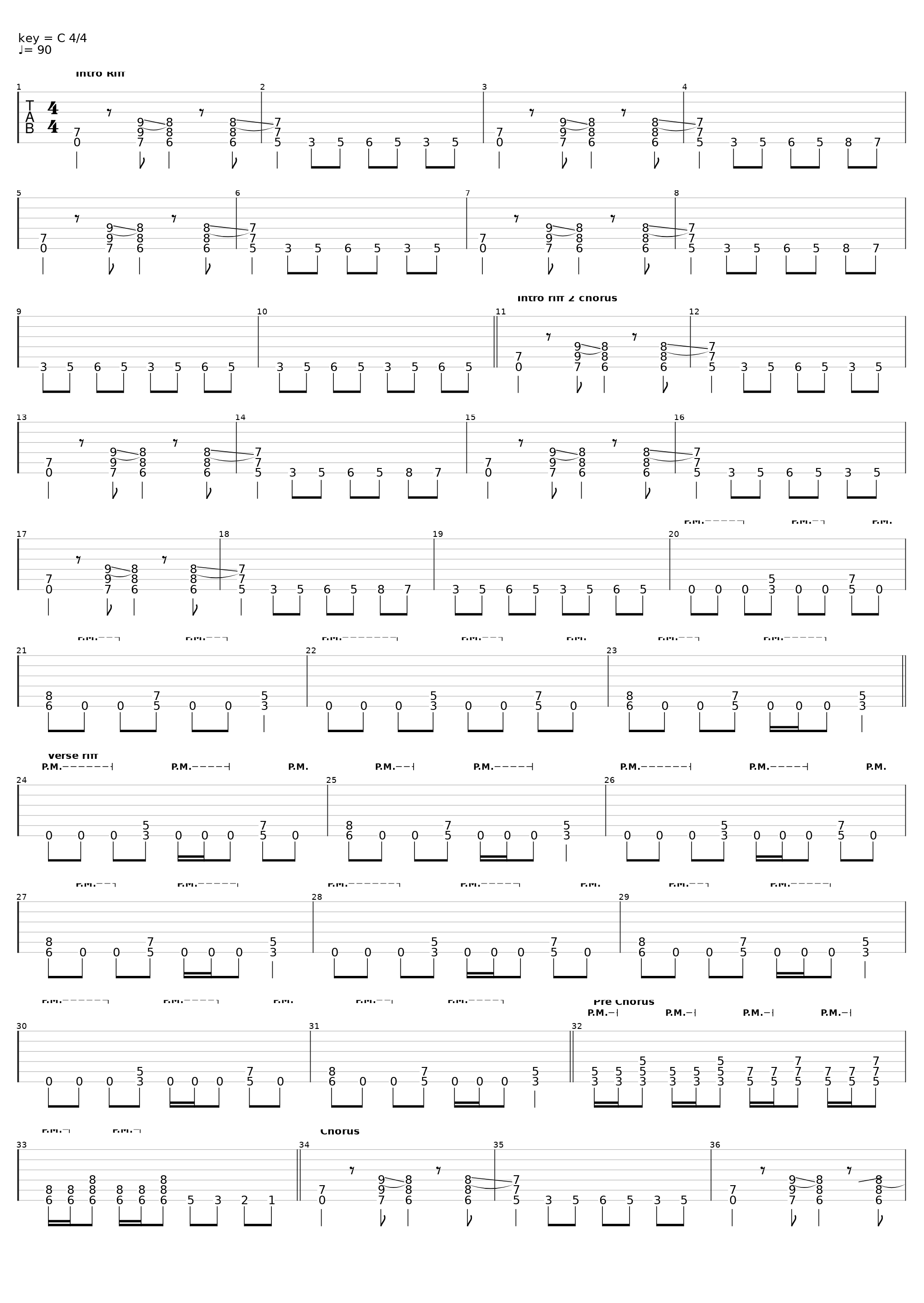 Turhaisassa_Makkelimokkeli_1