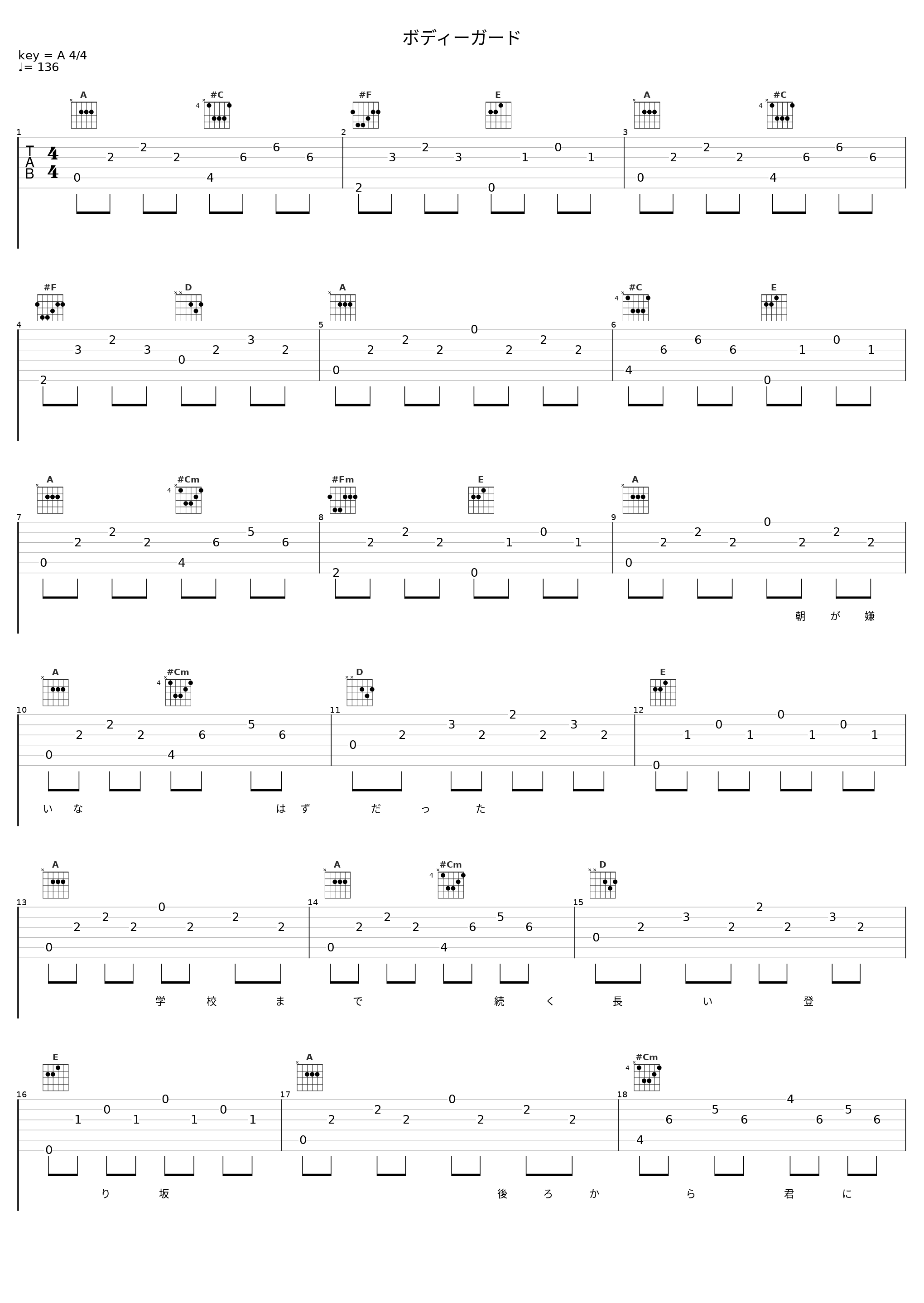 ボディーガード_THE MUSMUS_1