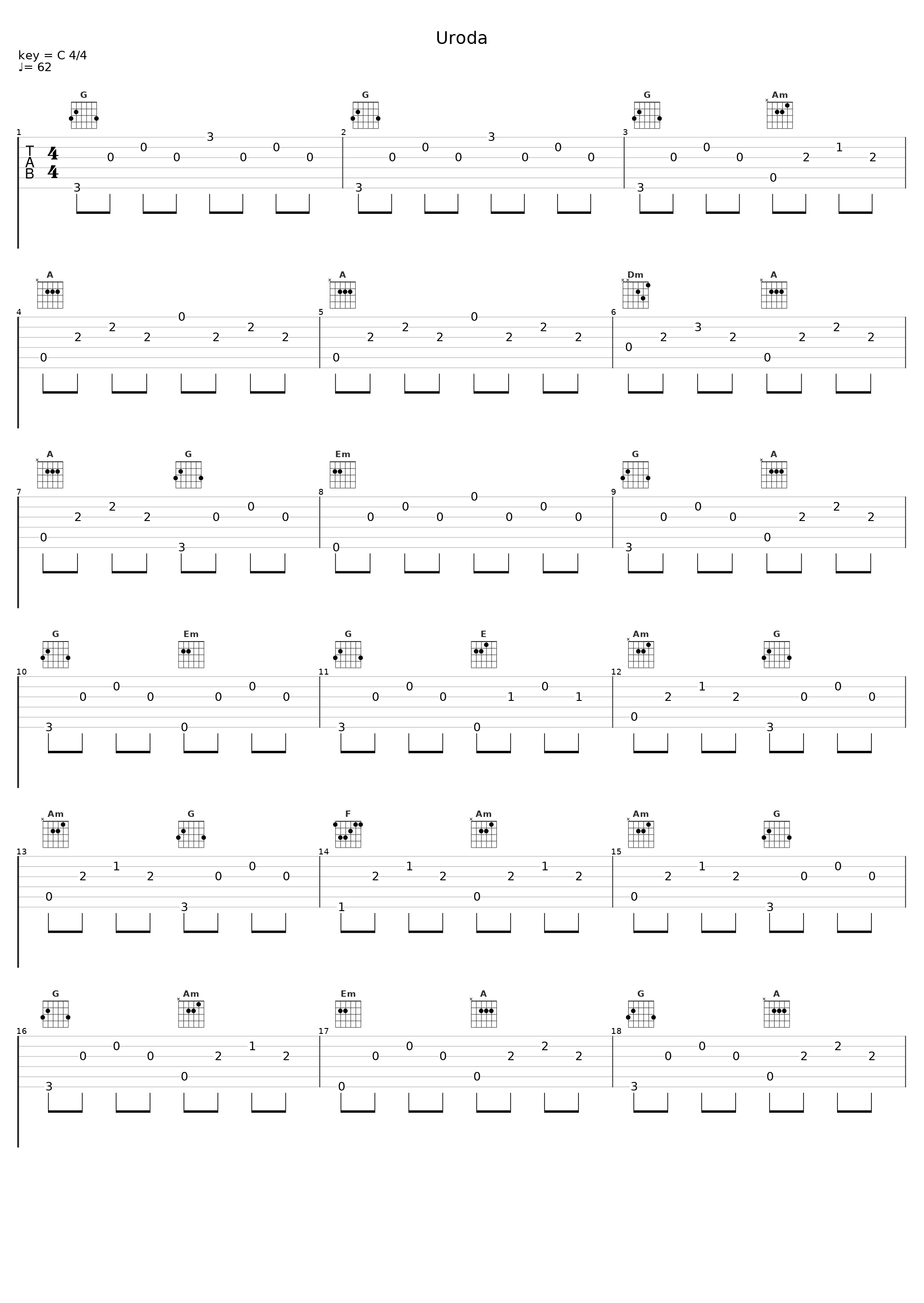 Uroda_Natalia Przybysz,Raphael Roginski_1