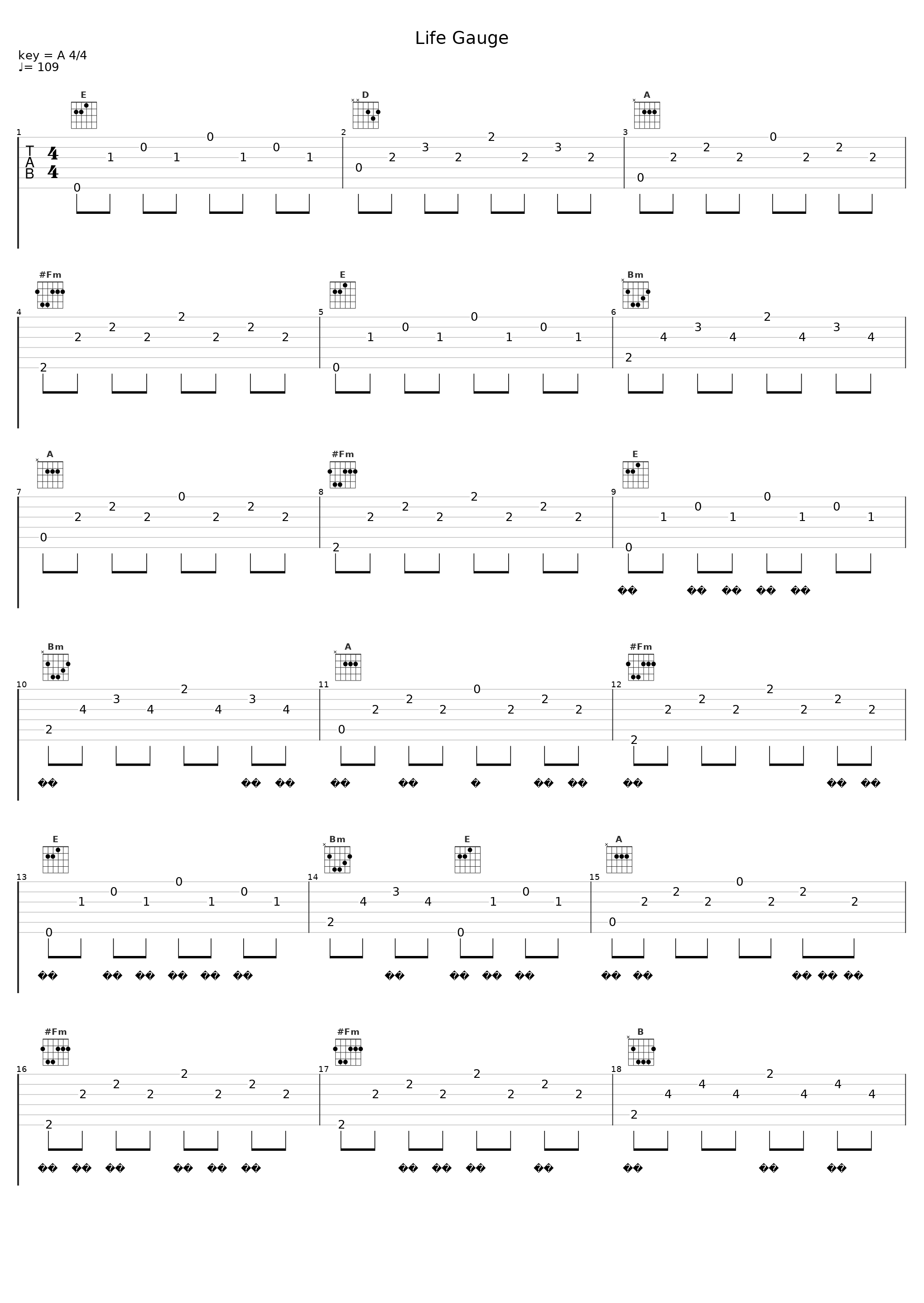Life Gauge_mihimaru GT_1
