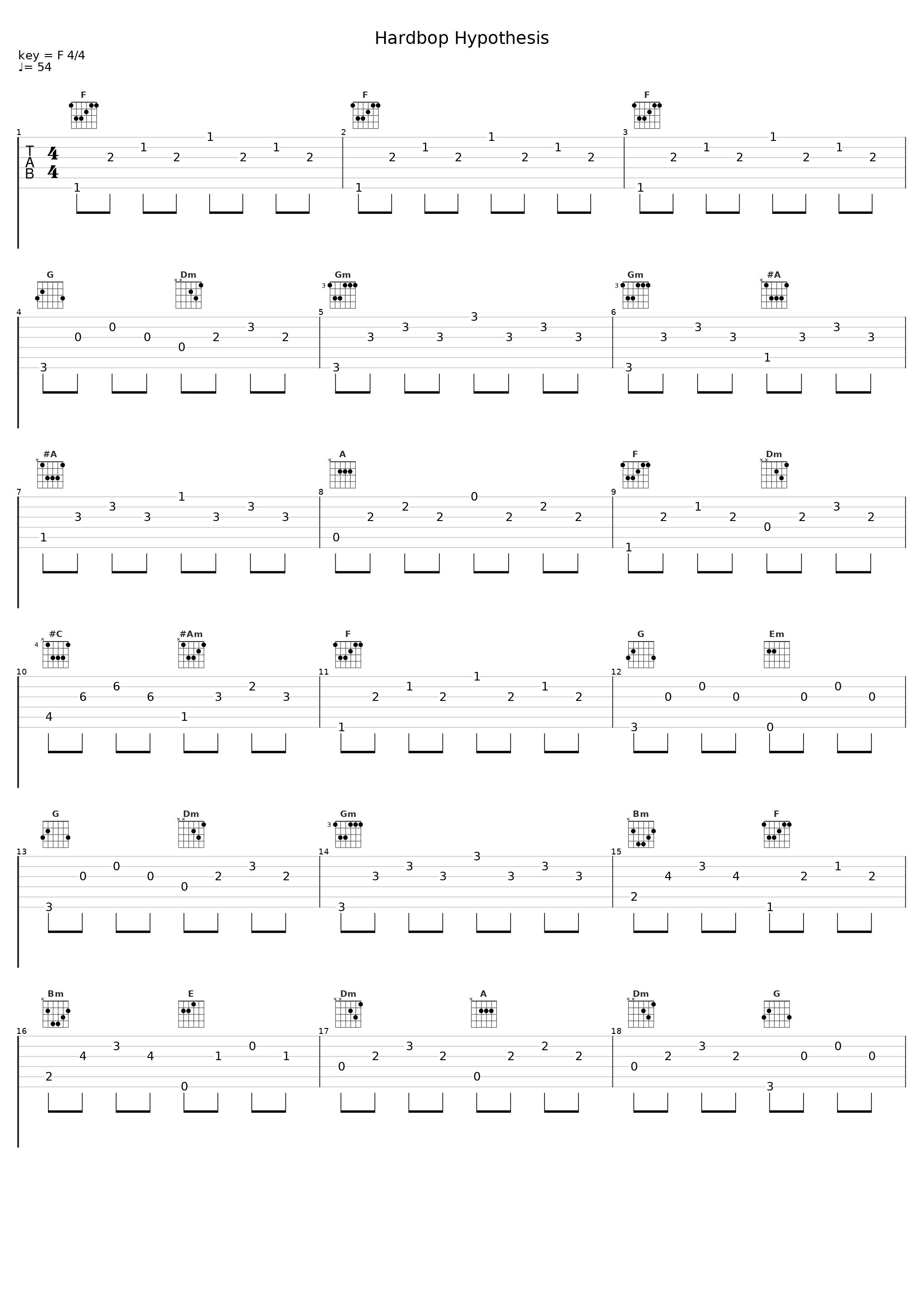 Hardbop Hypothesis_Relax α Wave_1