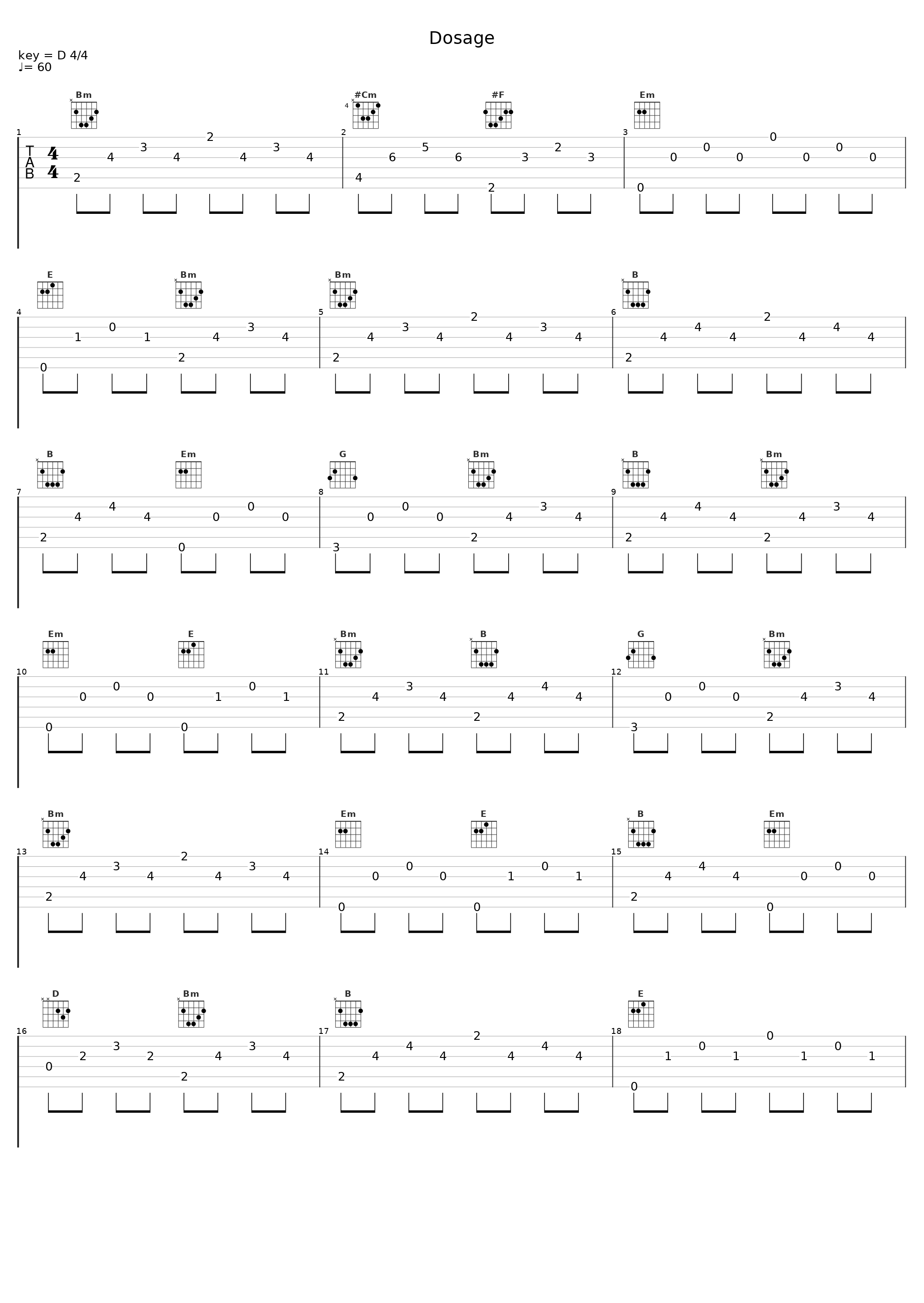 Dosage_Rivilin_1