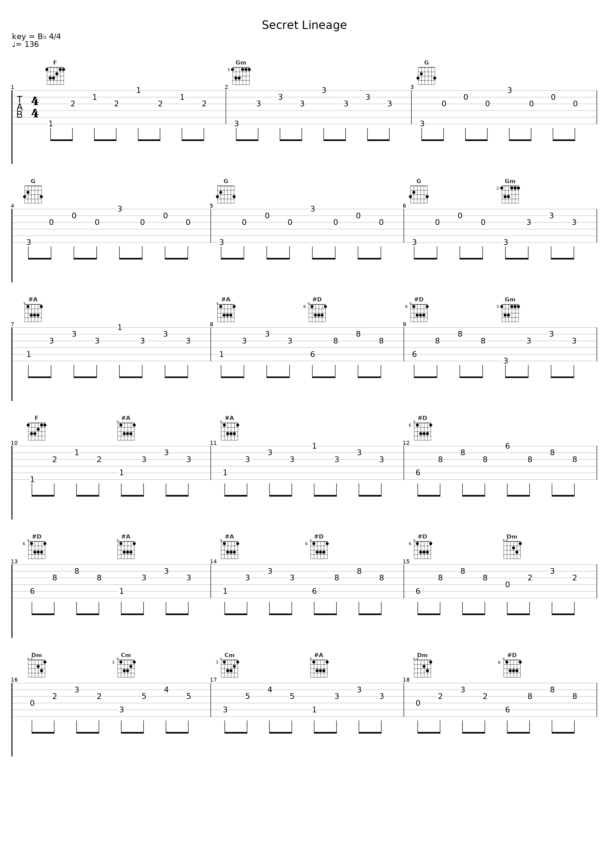 Secret Lineage_Takeshi Abo_1