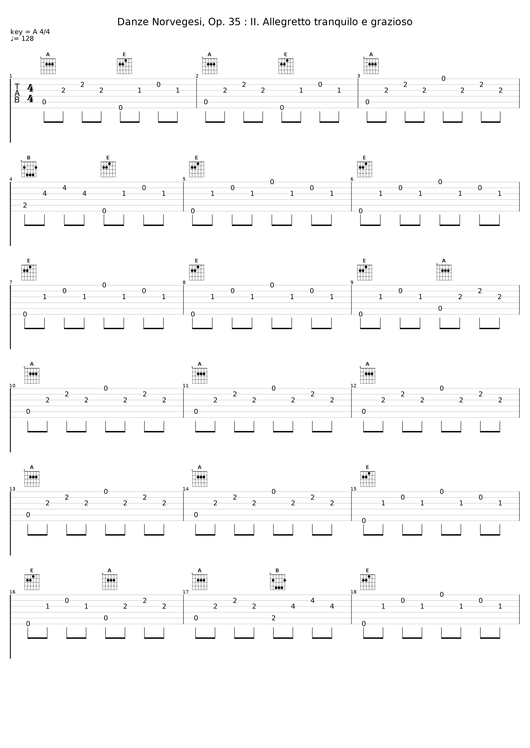 Danze Norvegesi, Op. 35 : II. Allegretto tranquilo e grazioso_Fernando Rossano_1