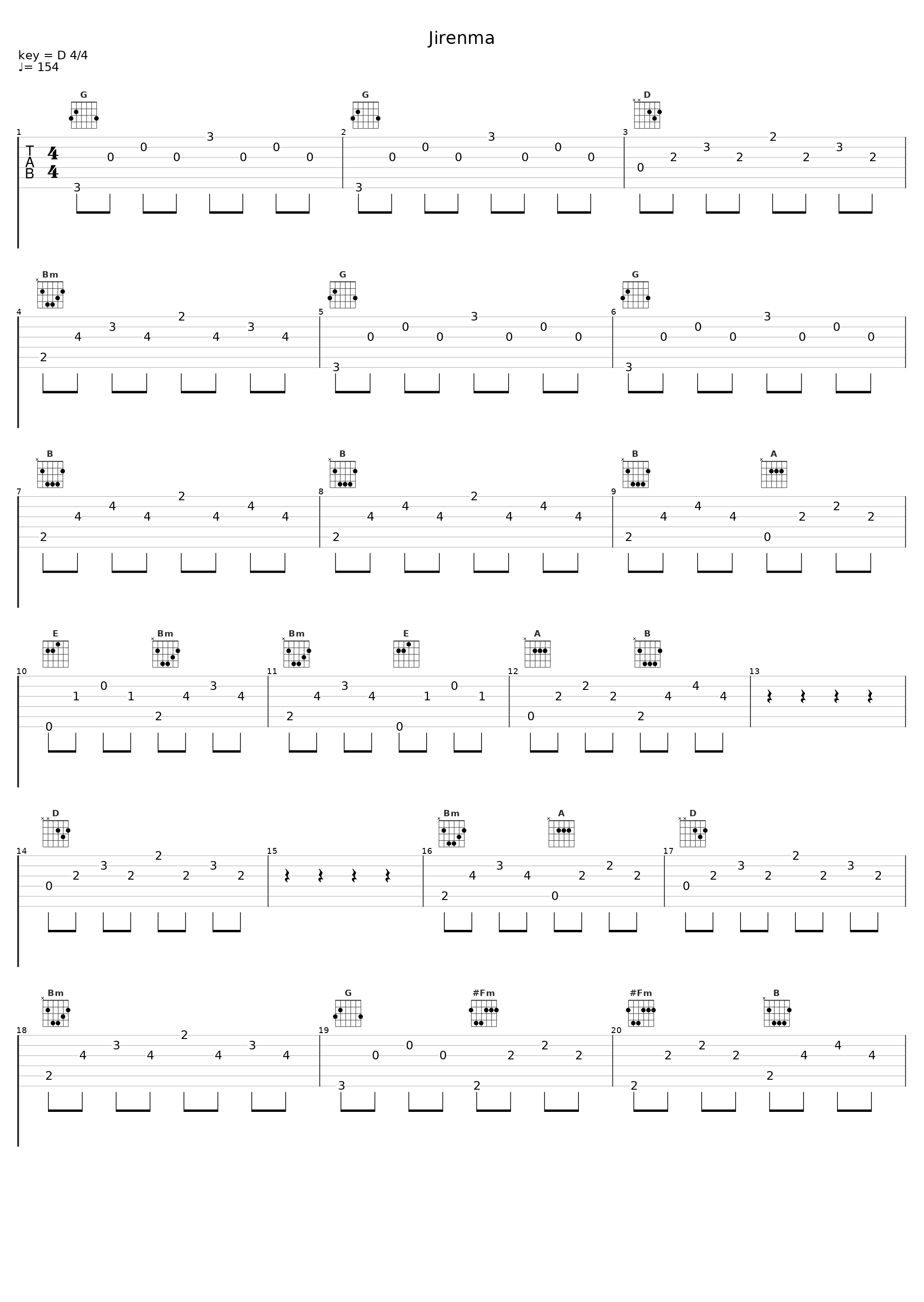 Jirenma_Lalahuta_1