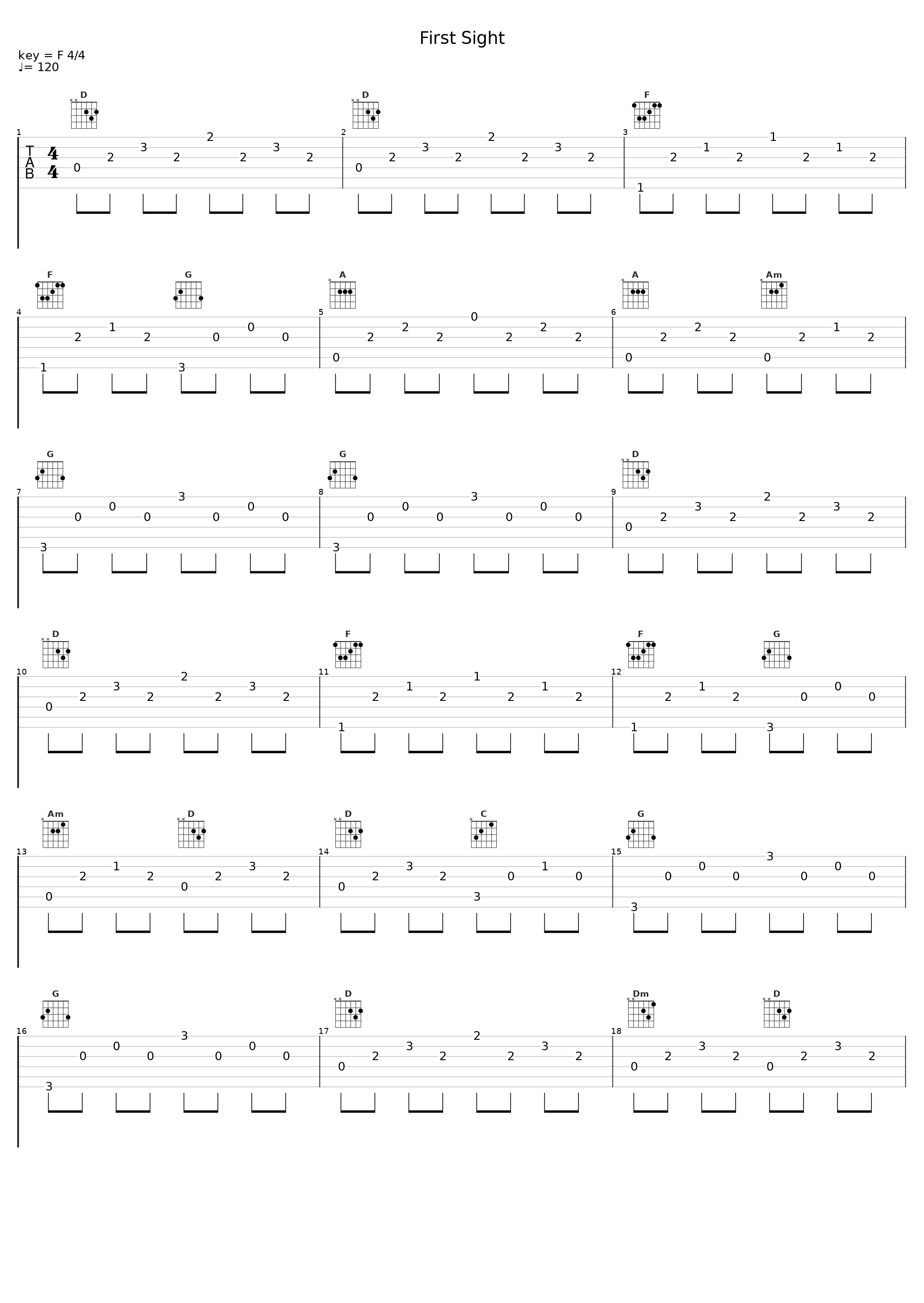 First Sight_Kehä_1