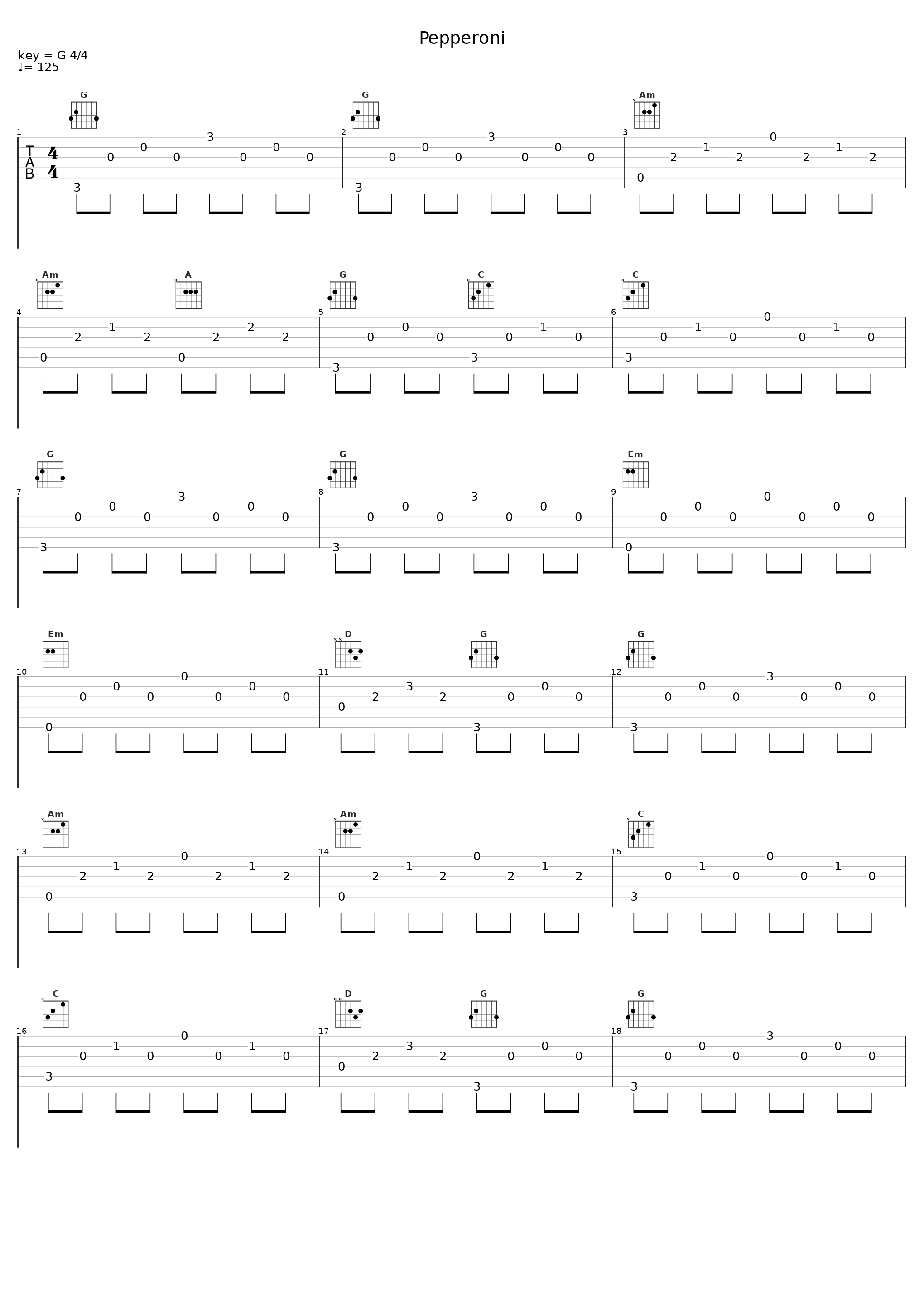 Pepperoni_Cyberfix,David Jones_1