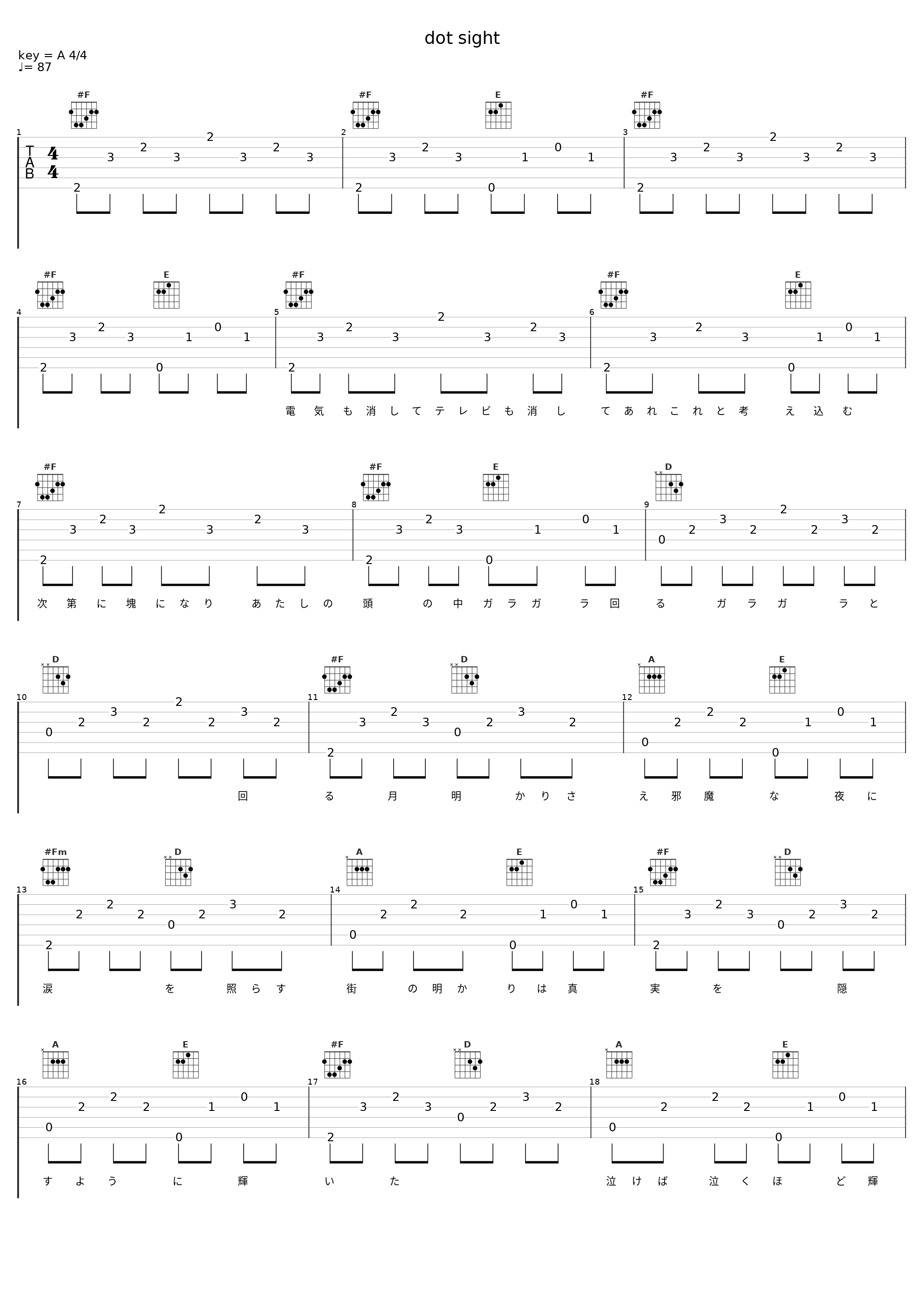 dot sight_THE MUSMUS_1
