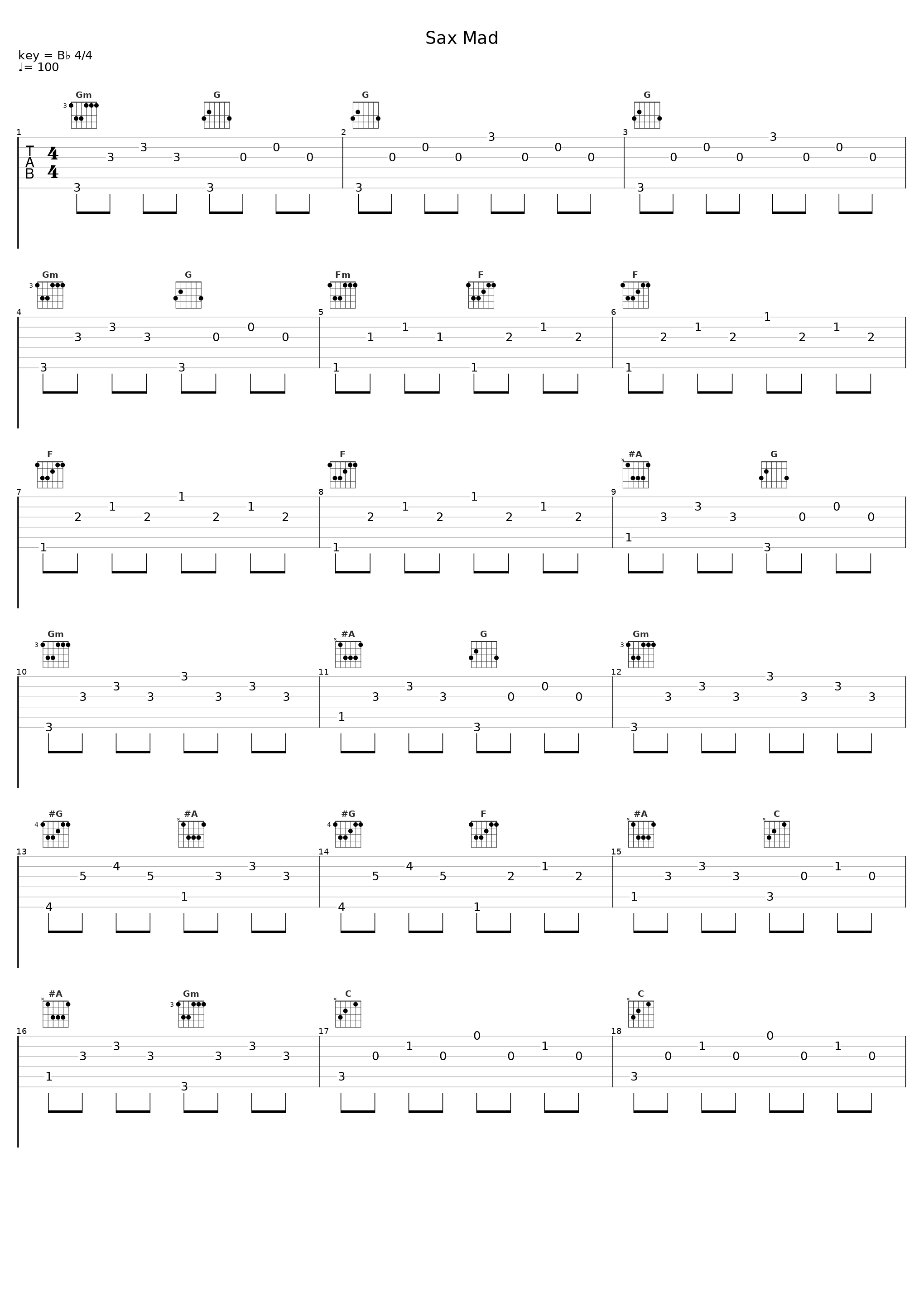 Sax Mad_Cyberfix,David Jones_1