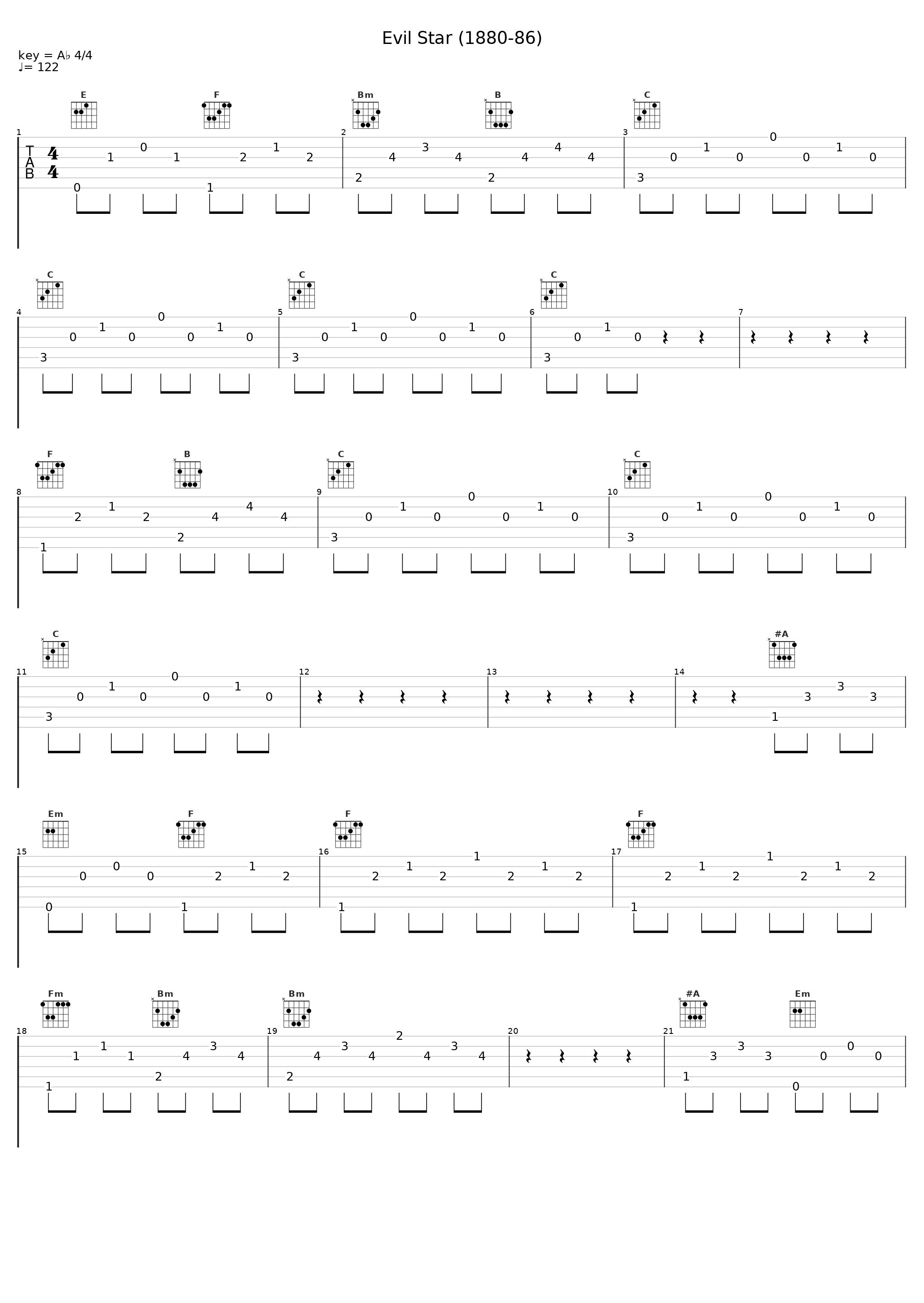 Evil Star (1880-86)_Johan Bril piano,Franz Liszt_1