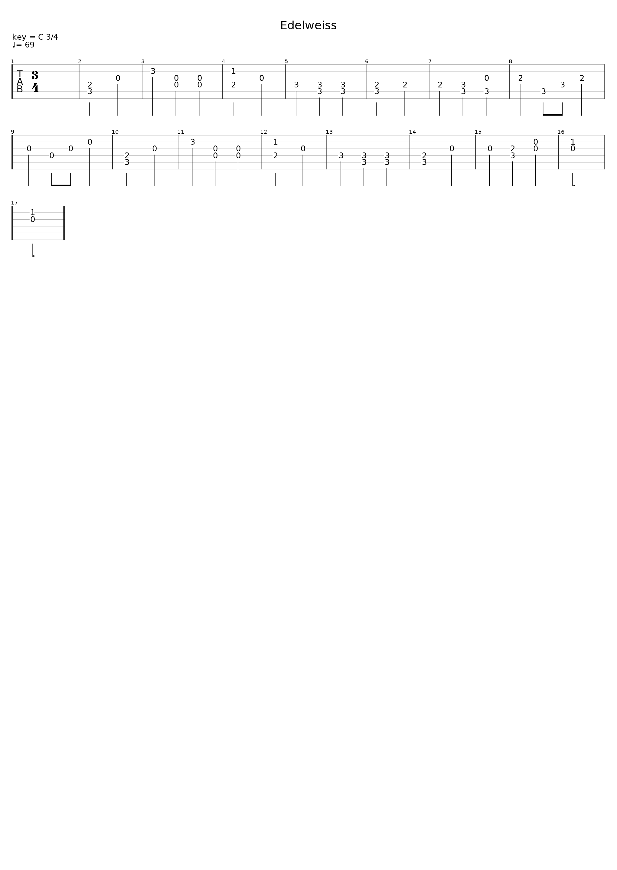 Edelweiss_Charmian Carr / Christopher Plummer_1