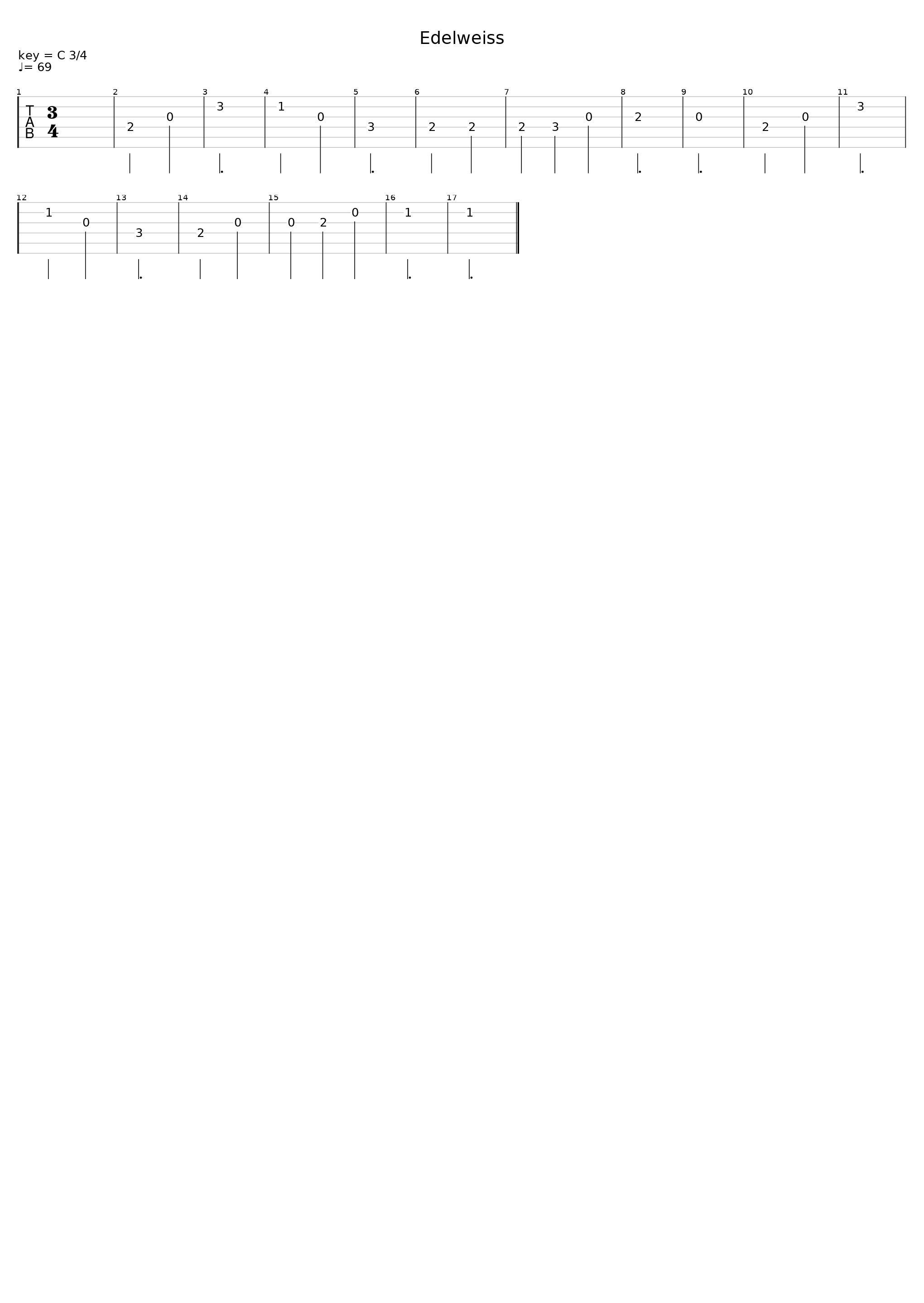 Edelweiss_Charmian Carr / Christopher Plummer_1