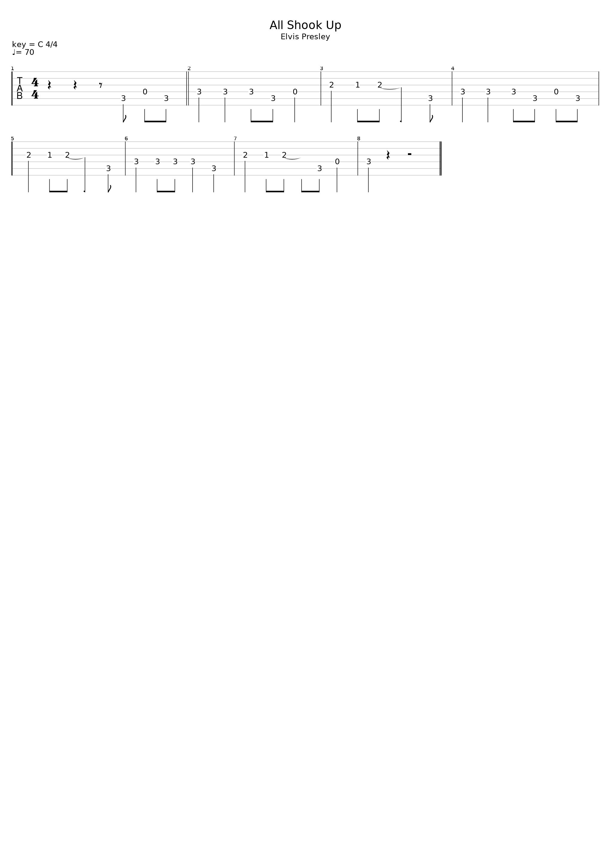 All Shook Up_Elvis Presley_1
