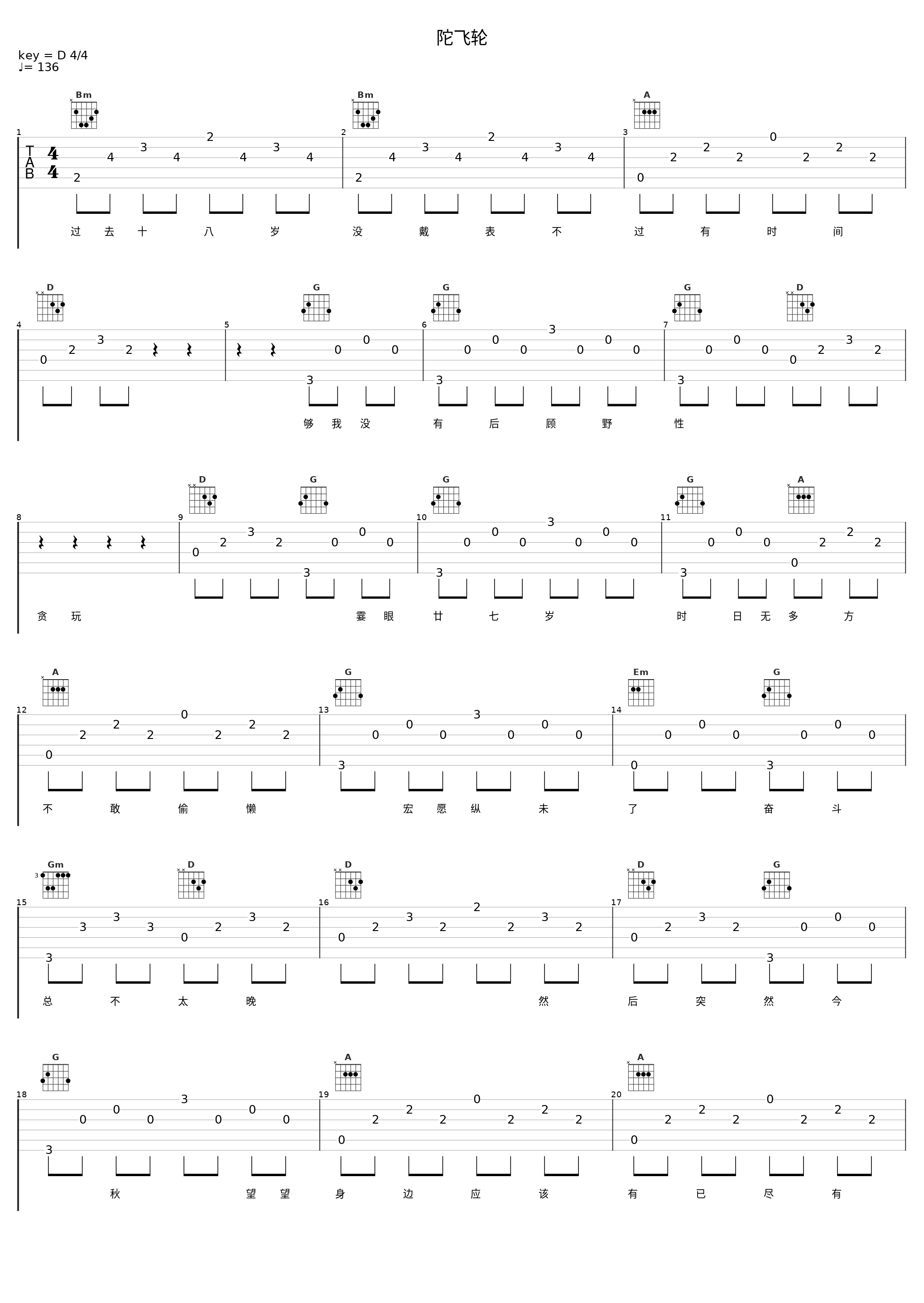 陀飞轮_YouTube热门_1