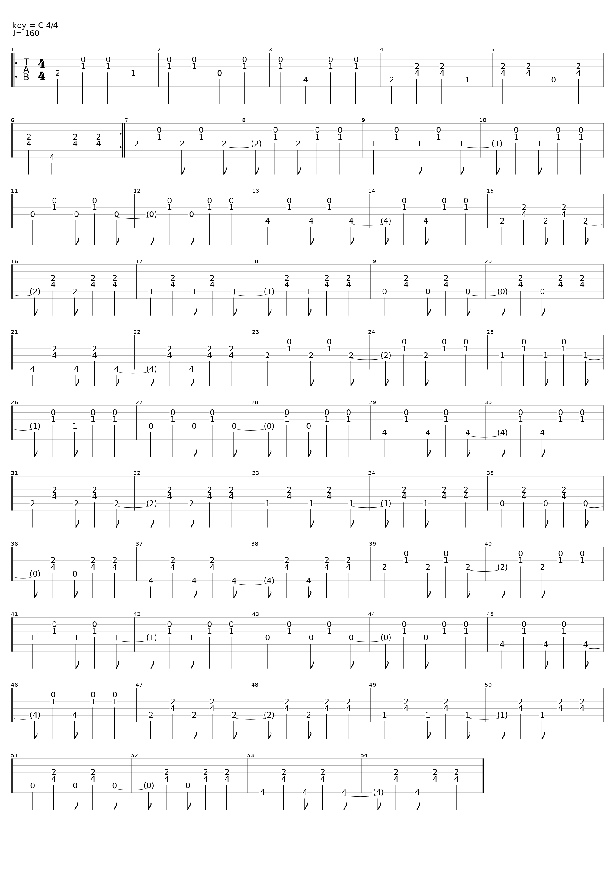 testrdv_-_1