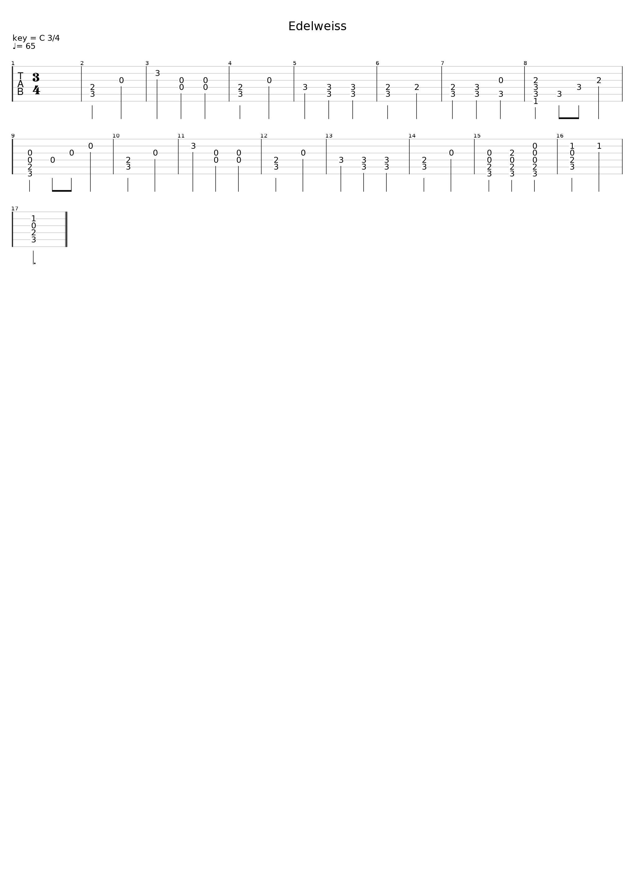 Edelweiss_Charmian Carr / Christopher Plummer_1