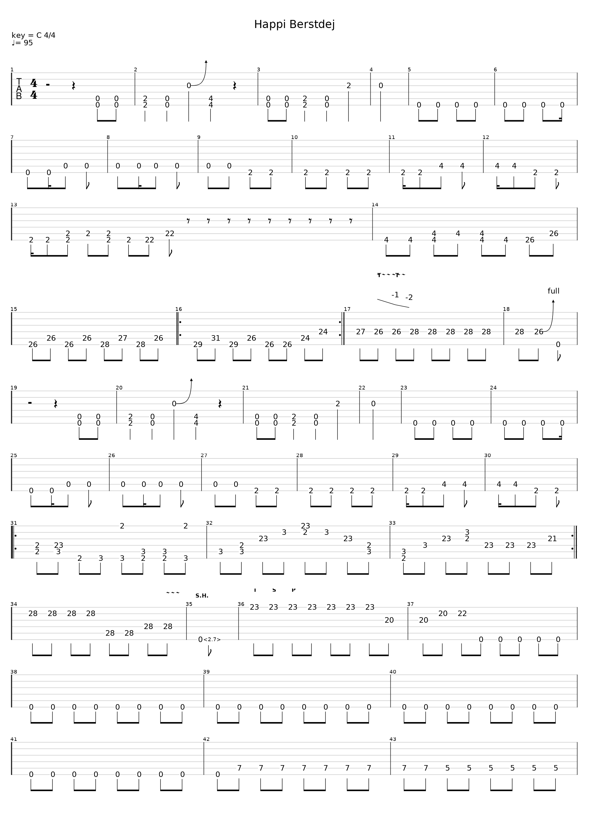 Happi Berstdej_Bih Auu_1