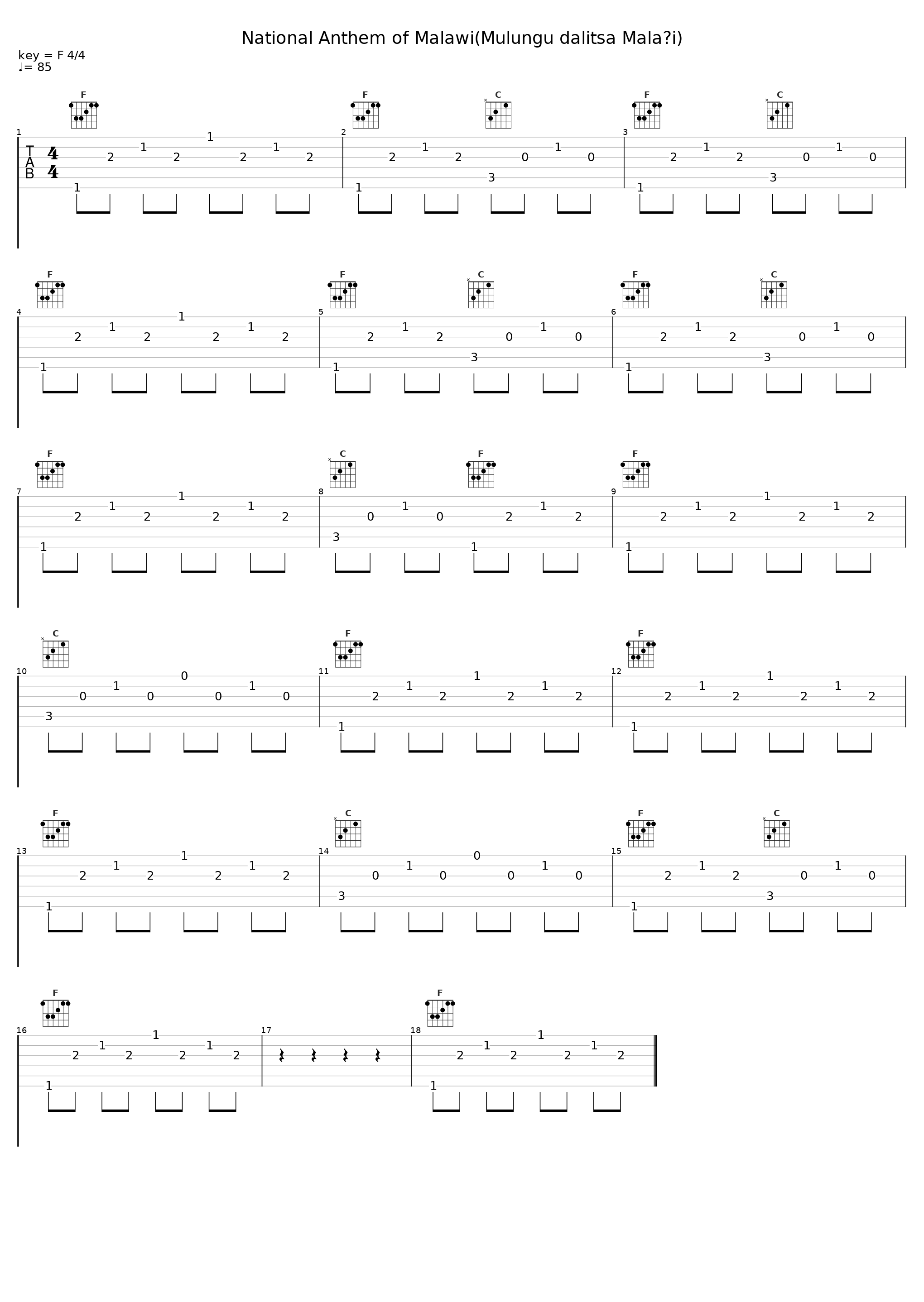 National Anthem of Malawi(Mulungu dalitsa Malaŵi)_Don Joe_1
