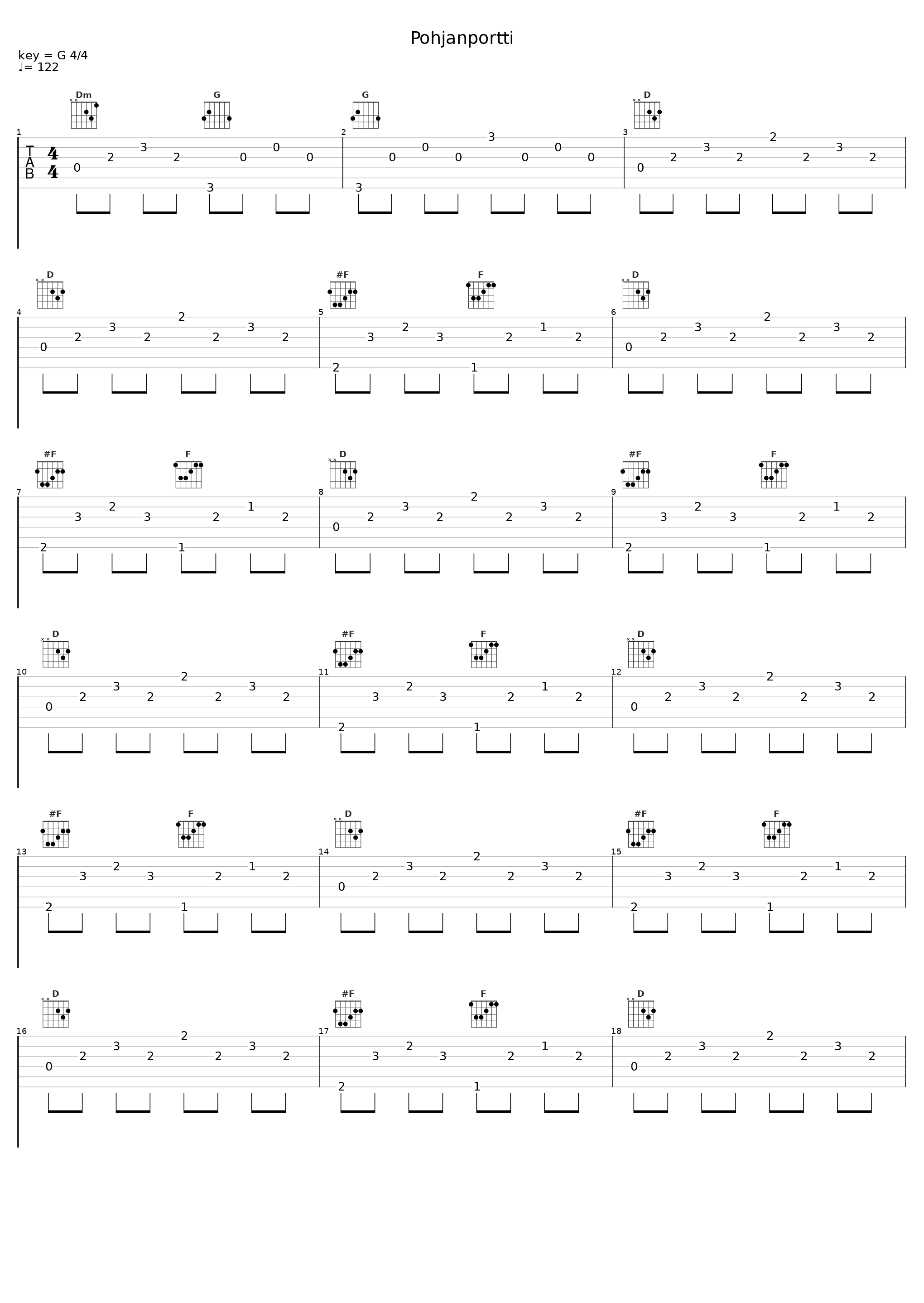 Pohjanportti_Horna_1