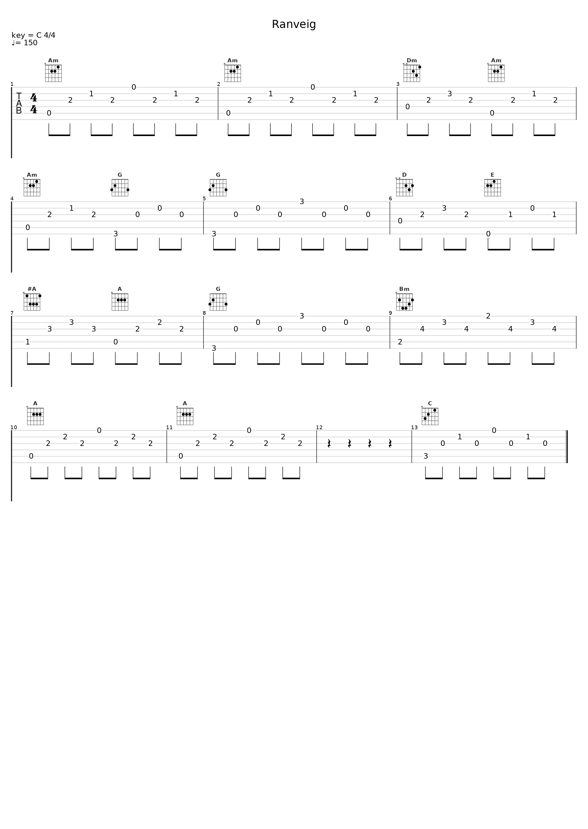 Ranveig_Einar Steen-Nøkleberg_1