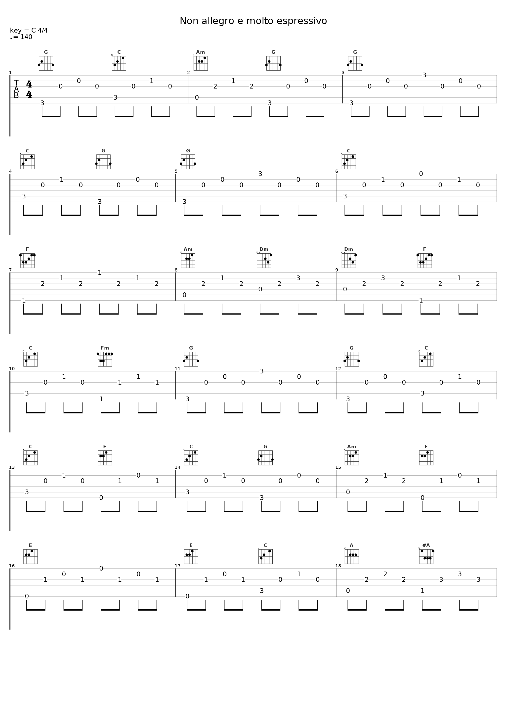 Non allegro e molto espressivo_Einar Steen-Nøkleberg_1