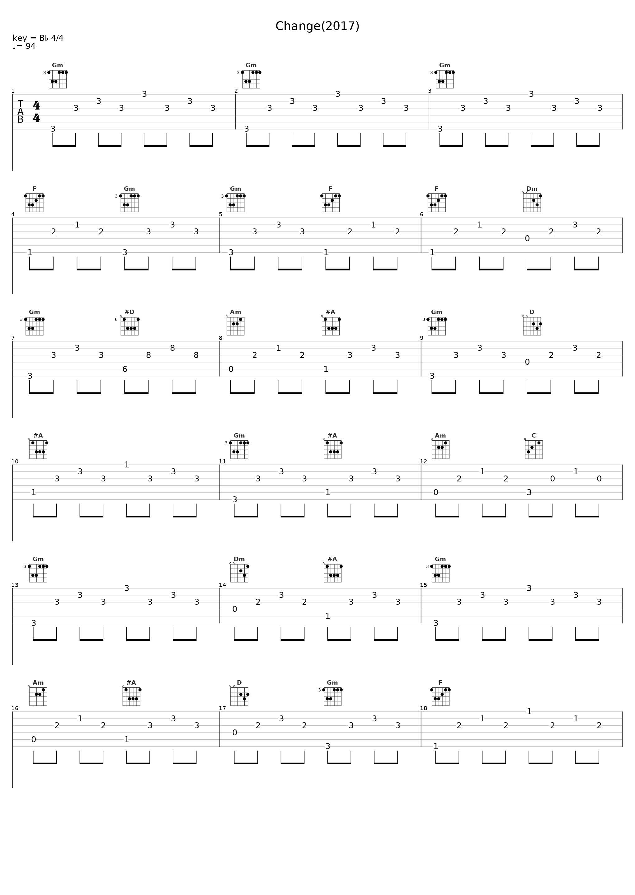 Change(2017)_Ziak_1
