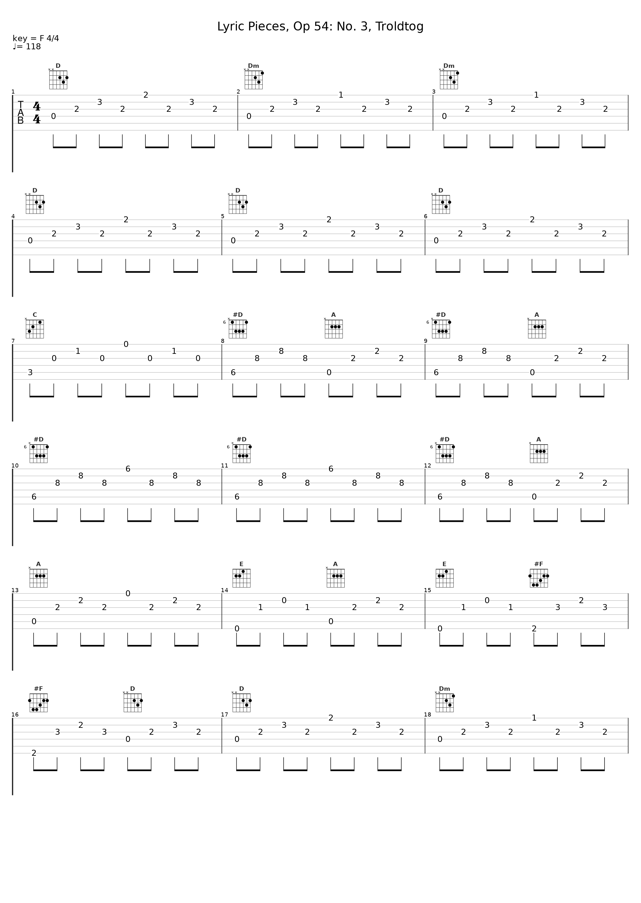 Lyric Pieces, Op 54: No. 3, Troldtog_Ziad Kreidy_1